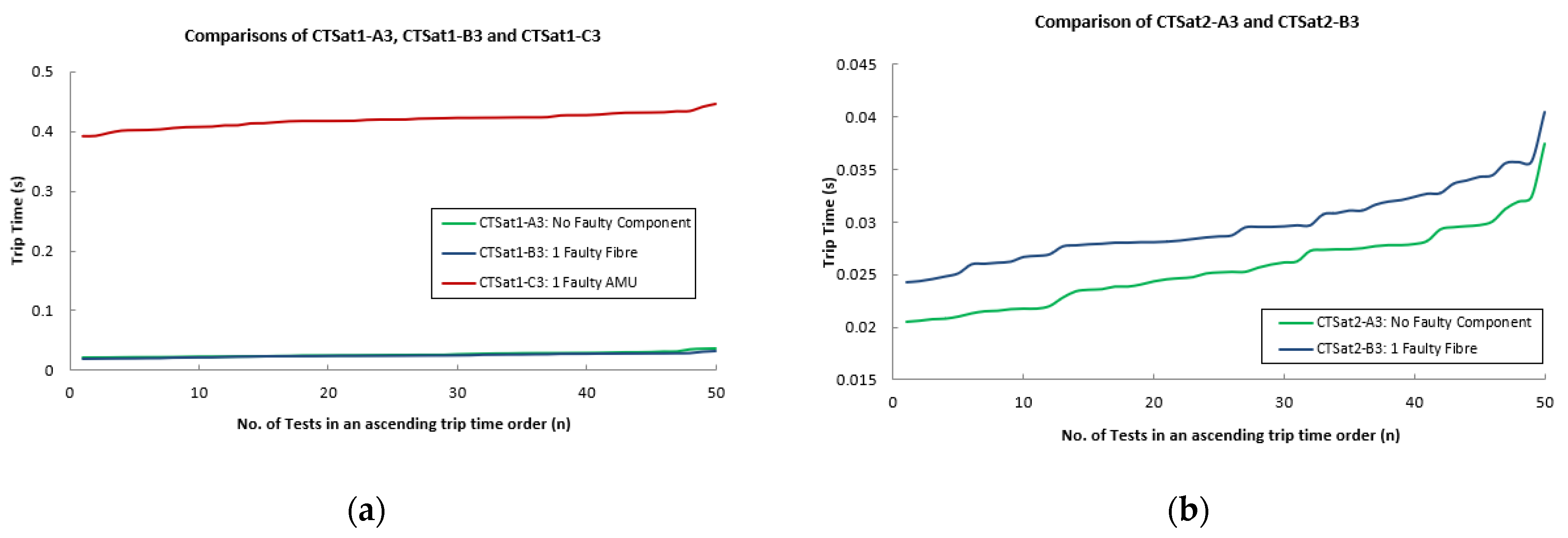 Electronics 11 02659 g021