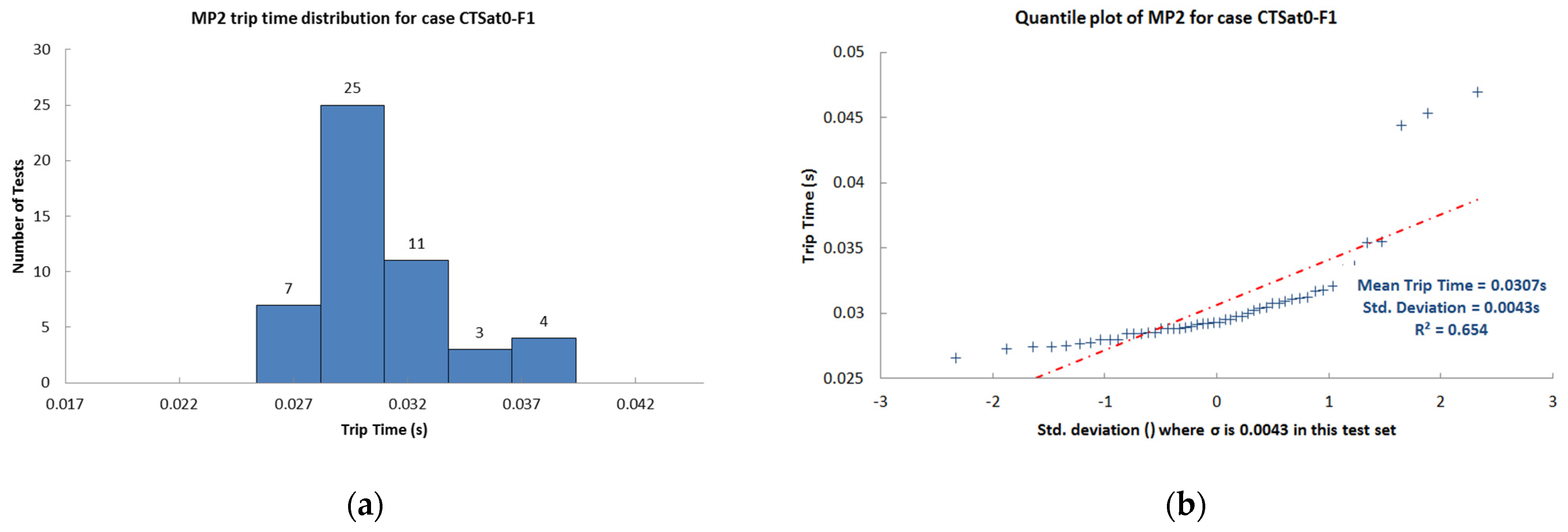 Electronics 11 02659 g026