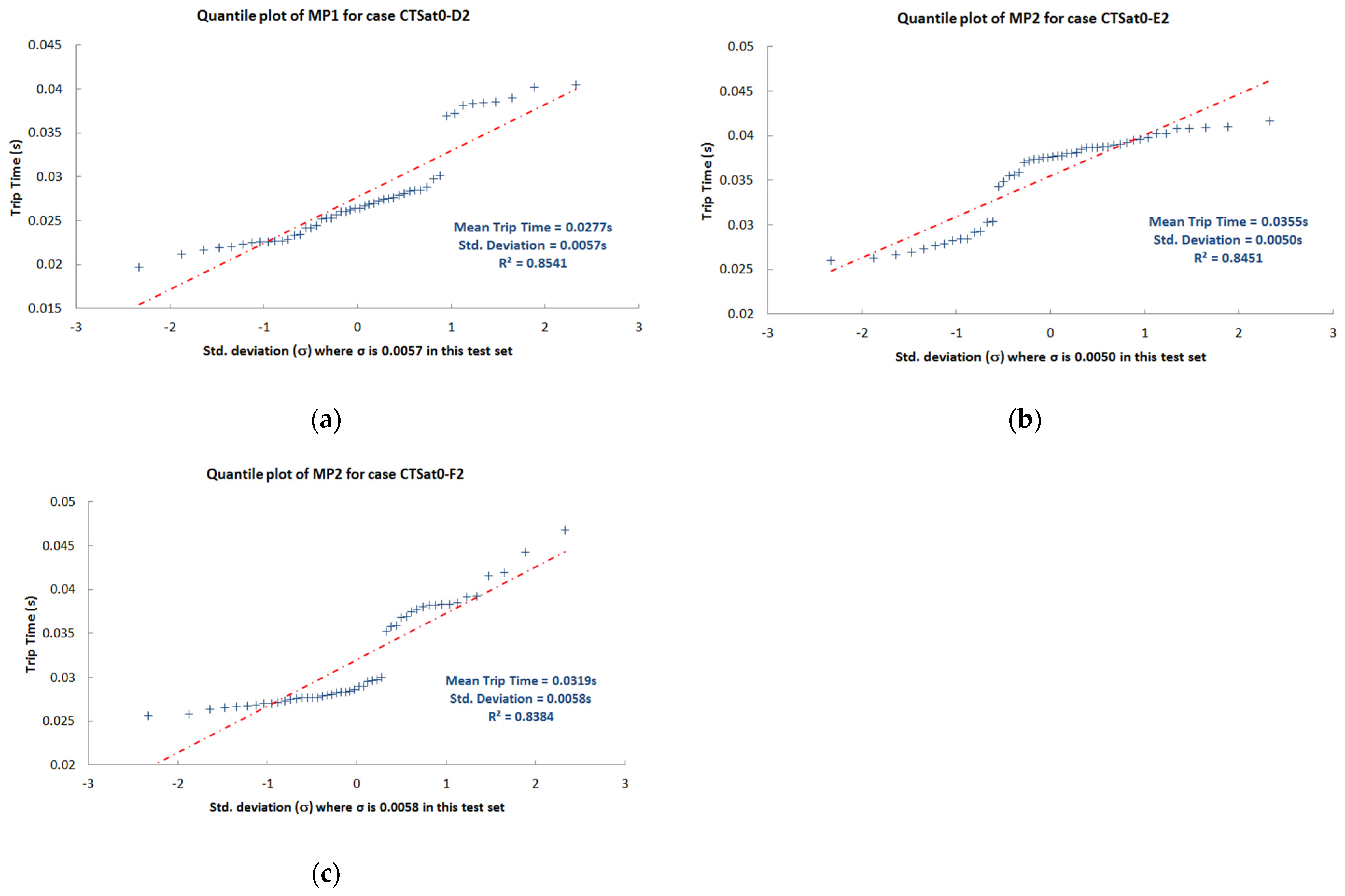 Electronics 11 02659 g028