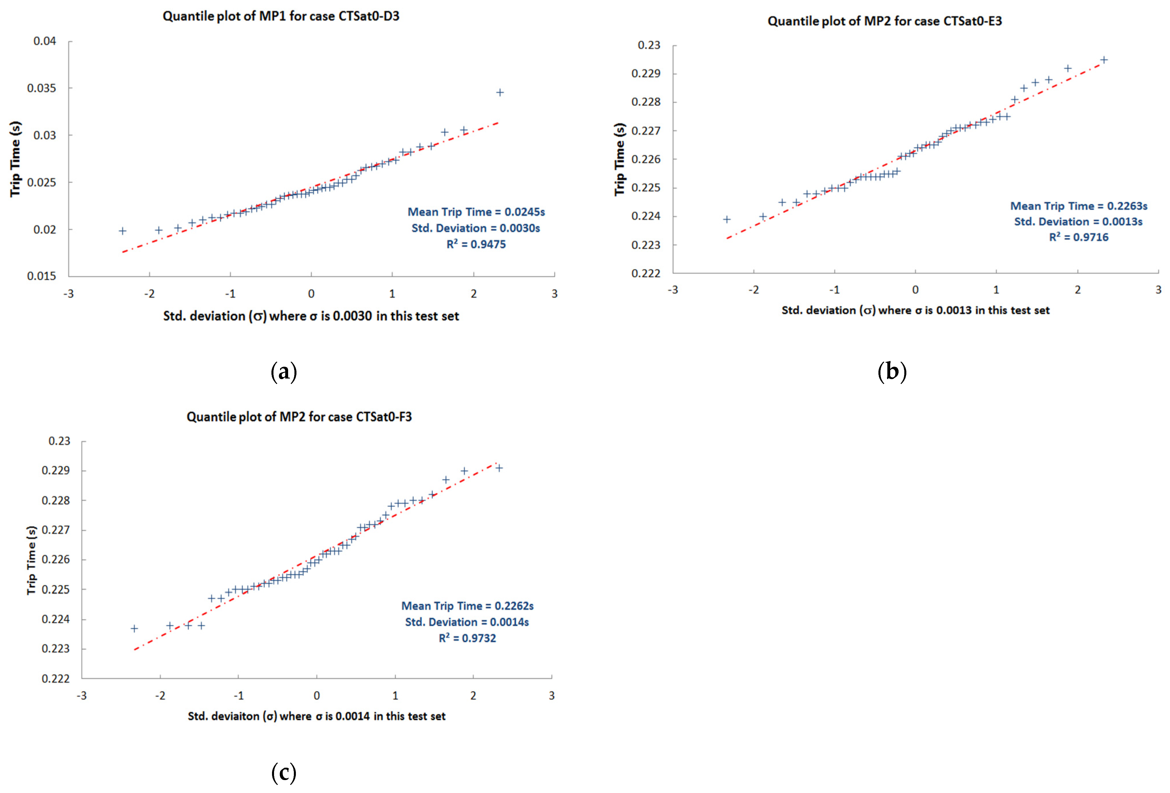 Electronics 11 02659 g030
