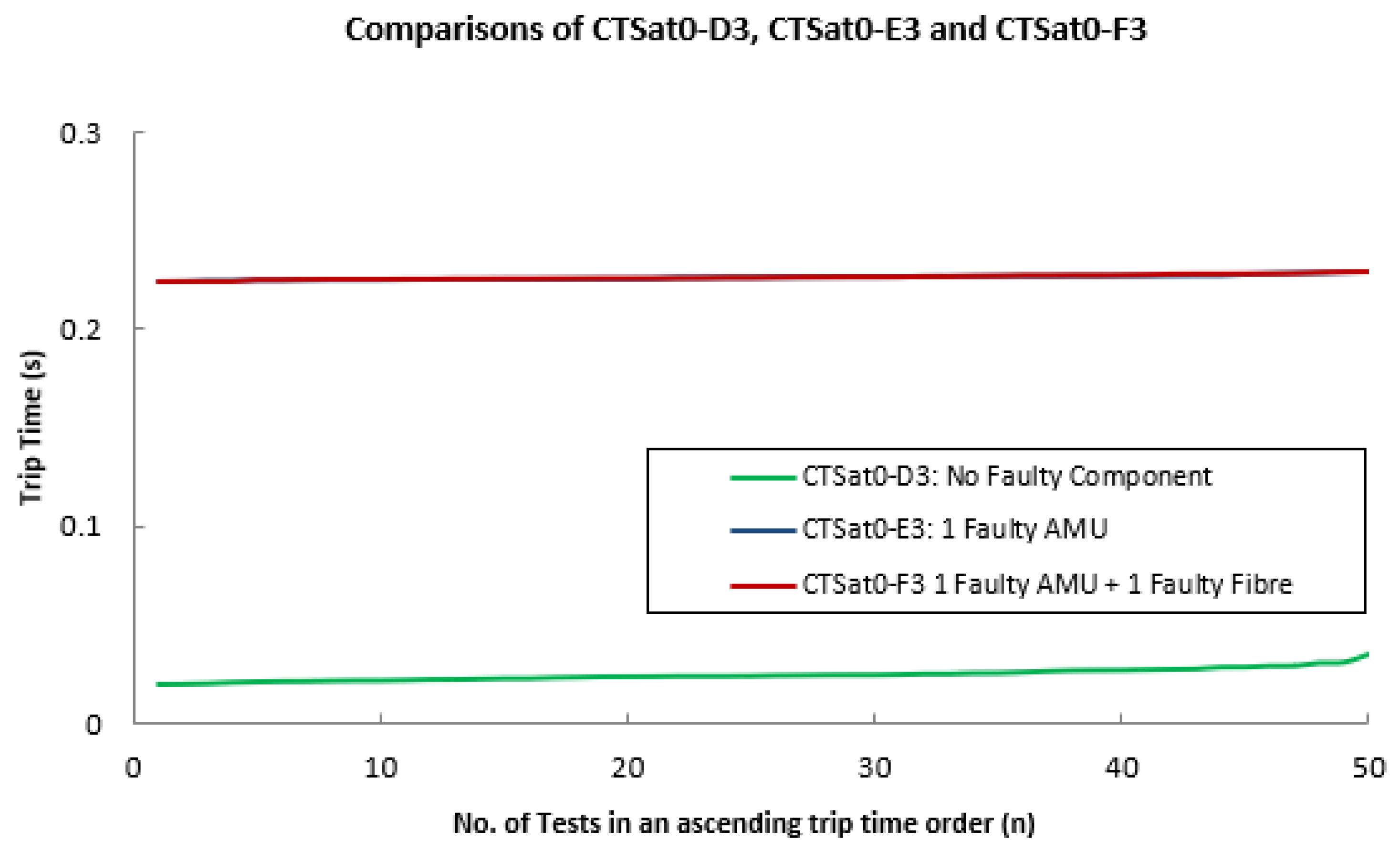 Electronics 11 02659 g031