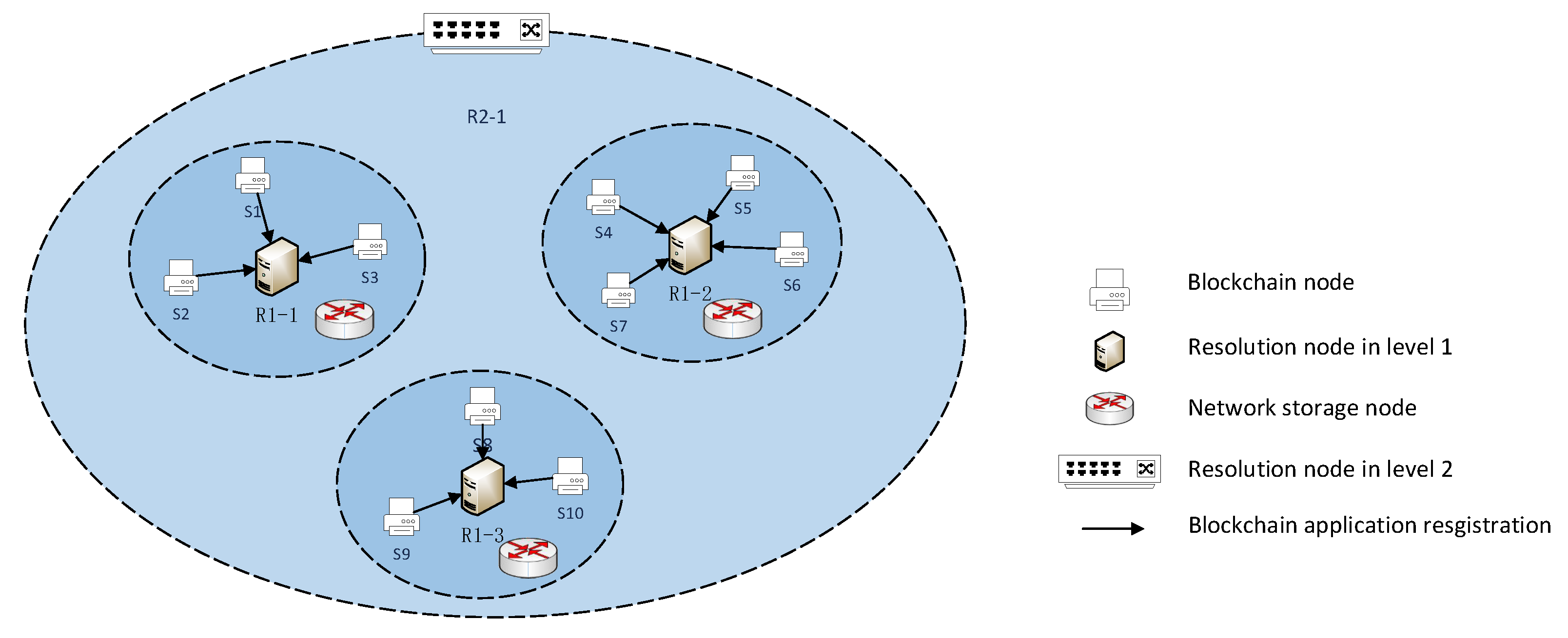 Electronics 11 02661 g004 550