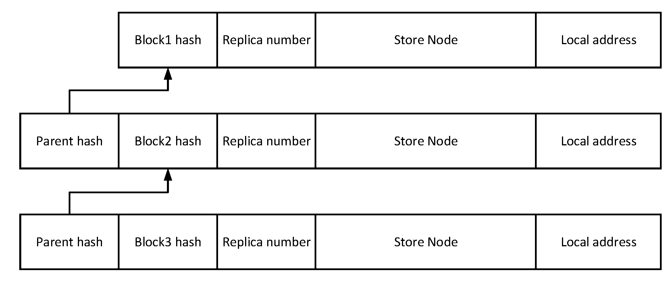 Electronics 11 02661 g006 550