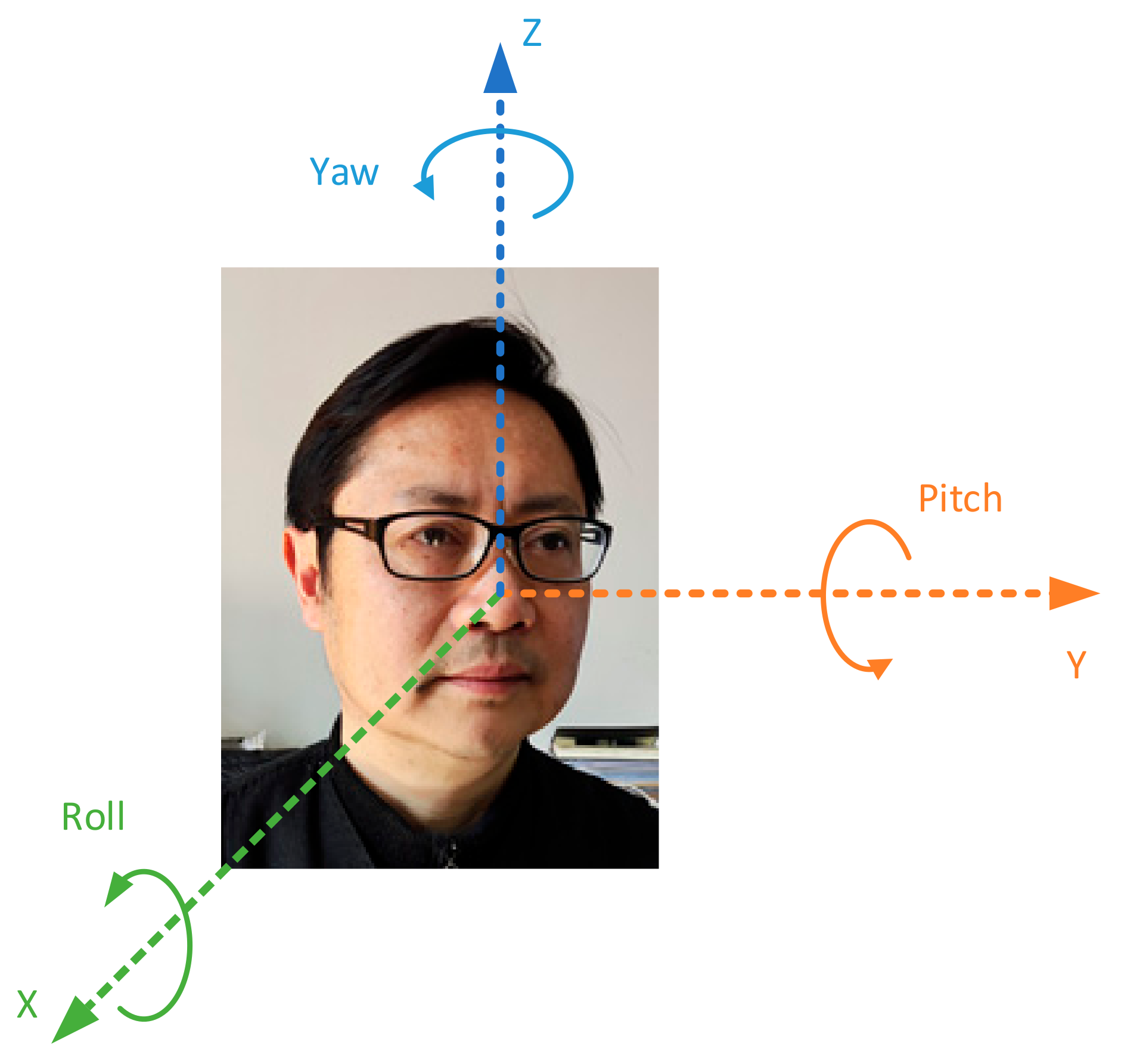 Electronics 11 02663 g003 550