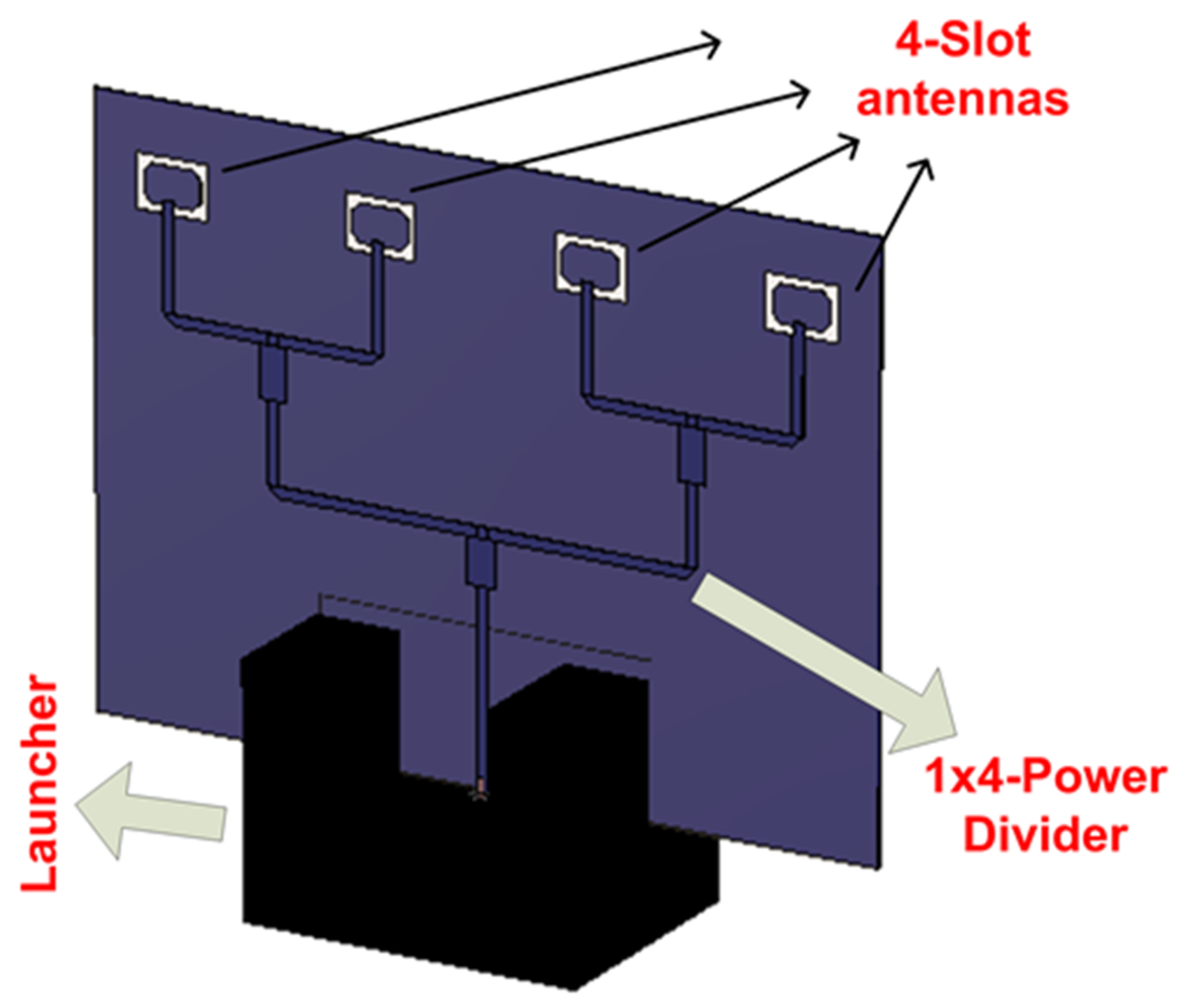 Electronics 11 02664 g006