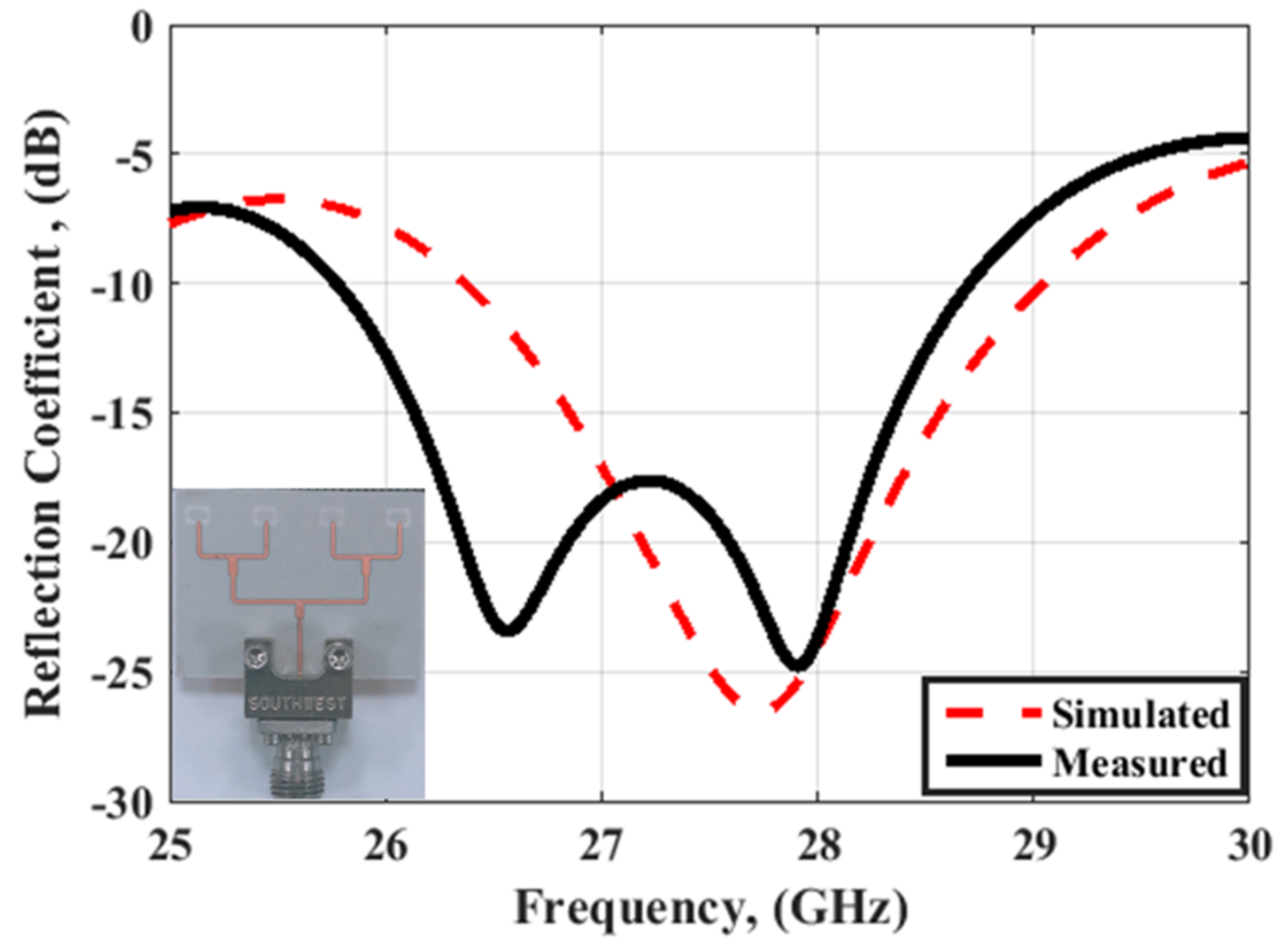 Electronics 11 02664 g008