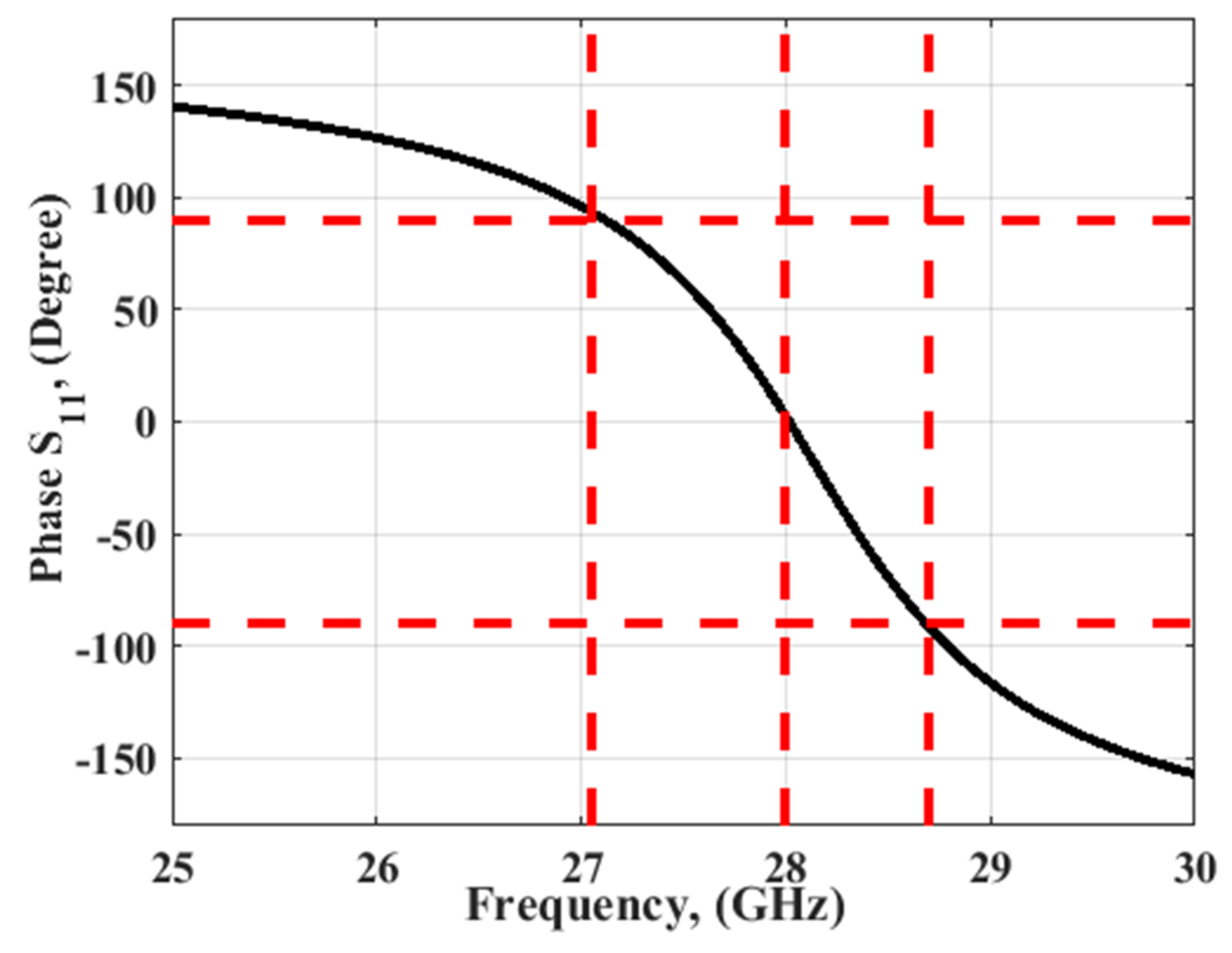 Electronics 11 02664 g012