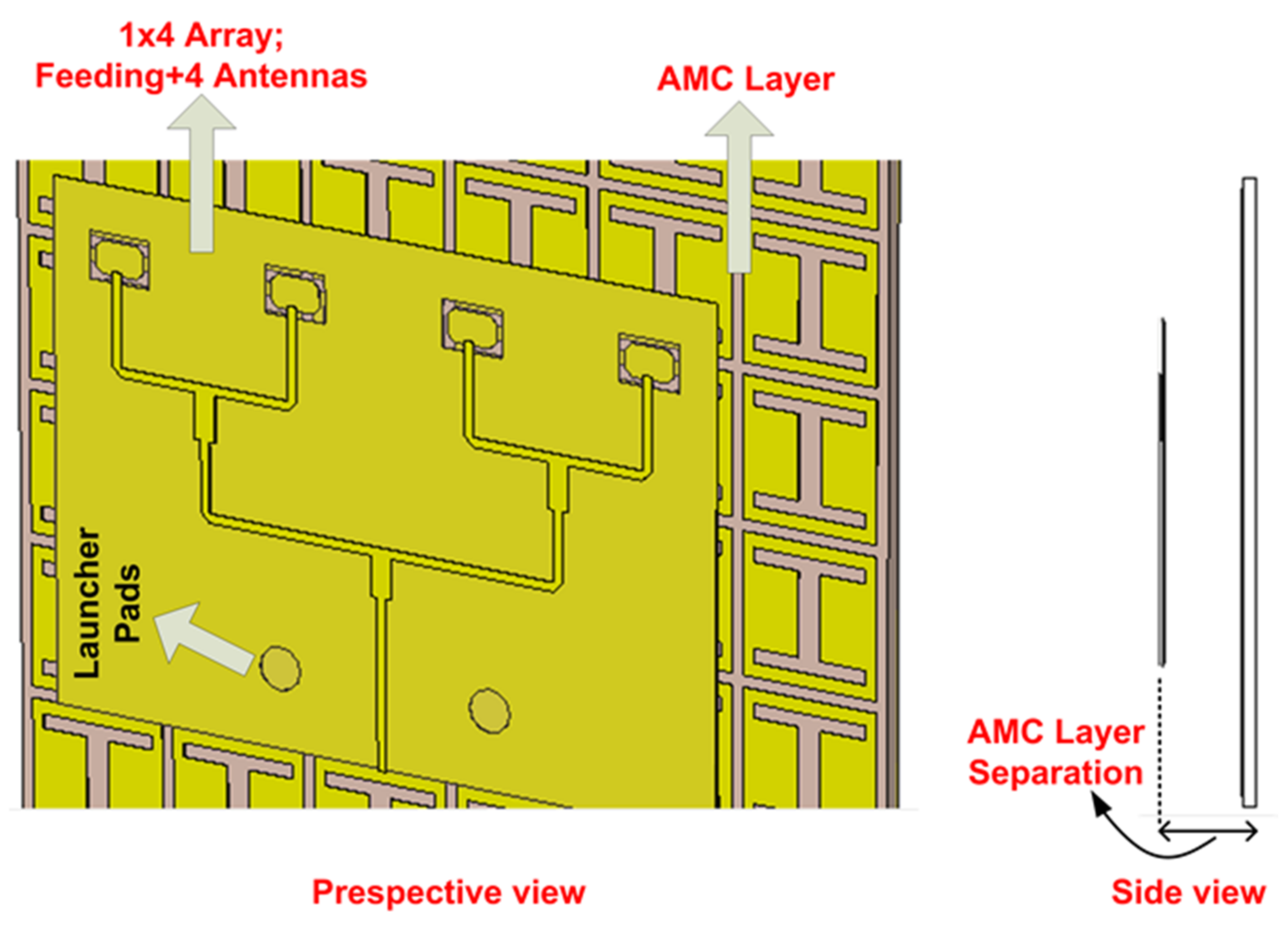 Electronics 11 02664 g013