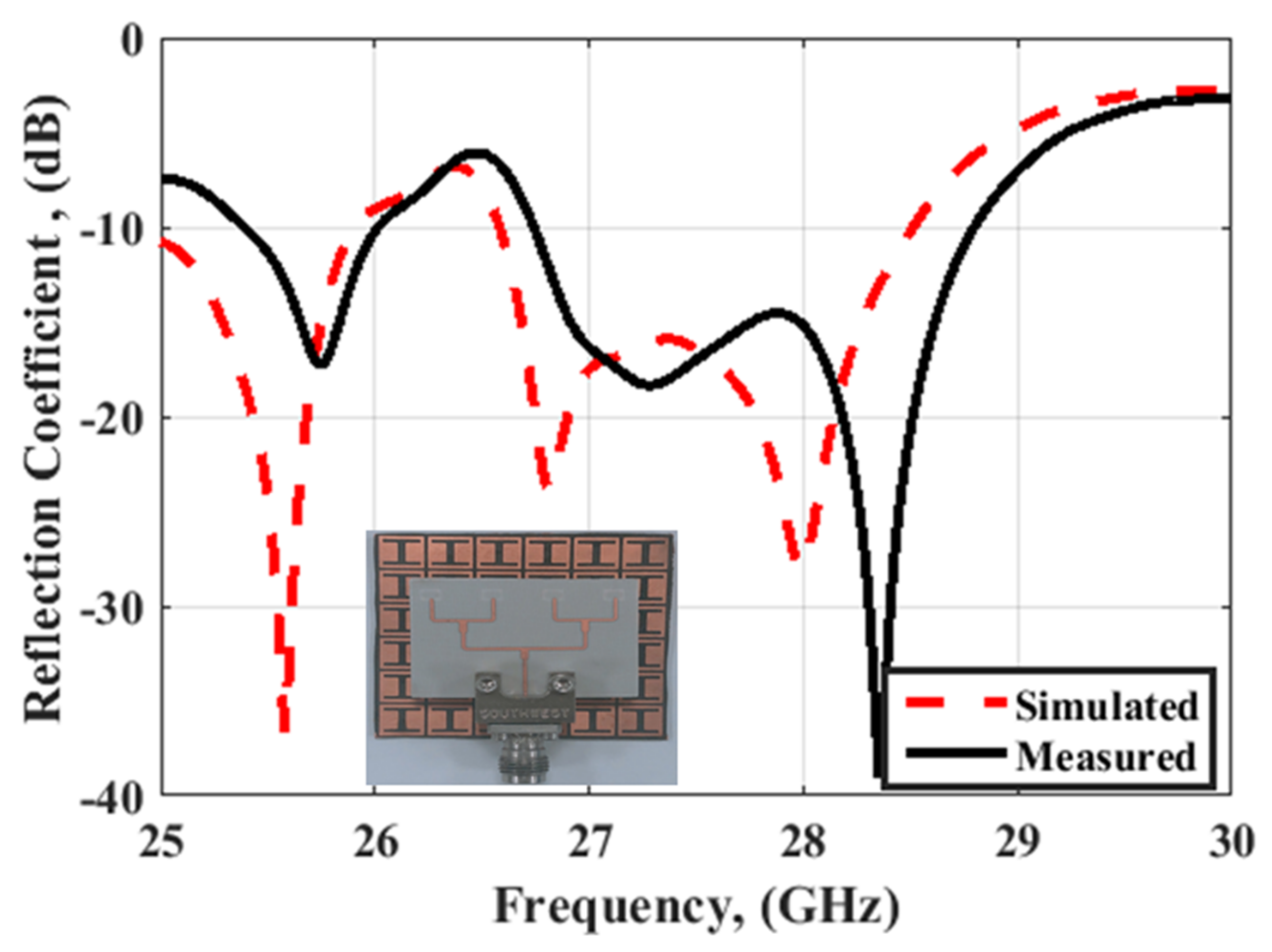 Electronics 11 02664 g015