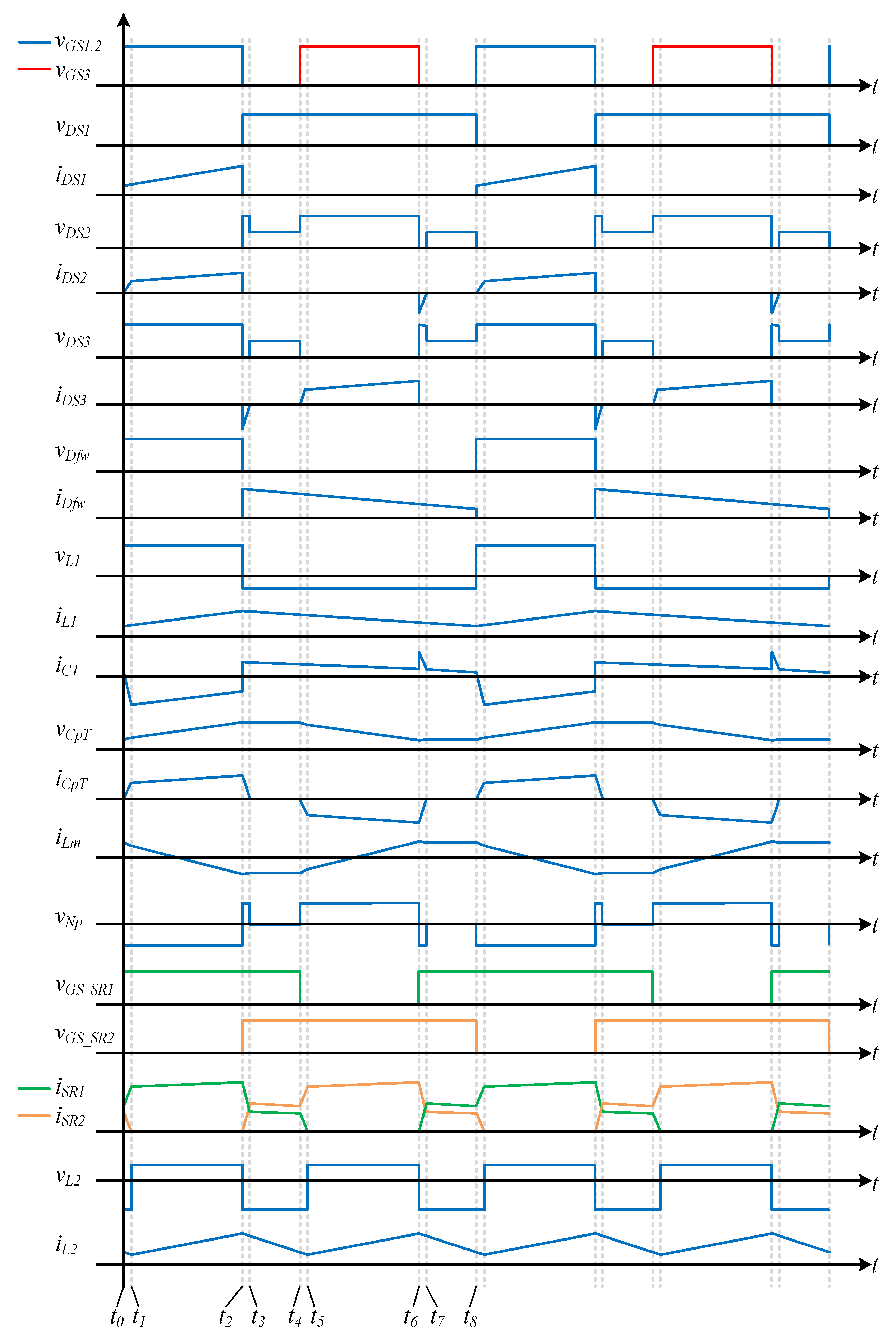 Electronics 11 02666 g004 550