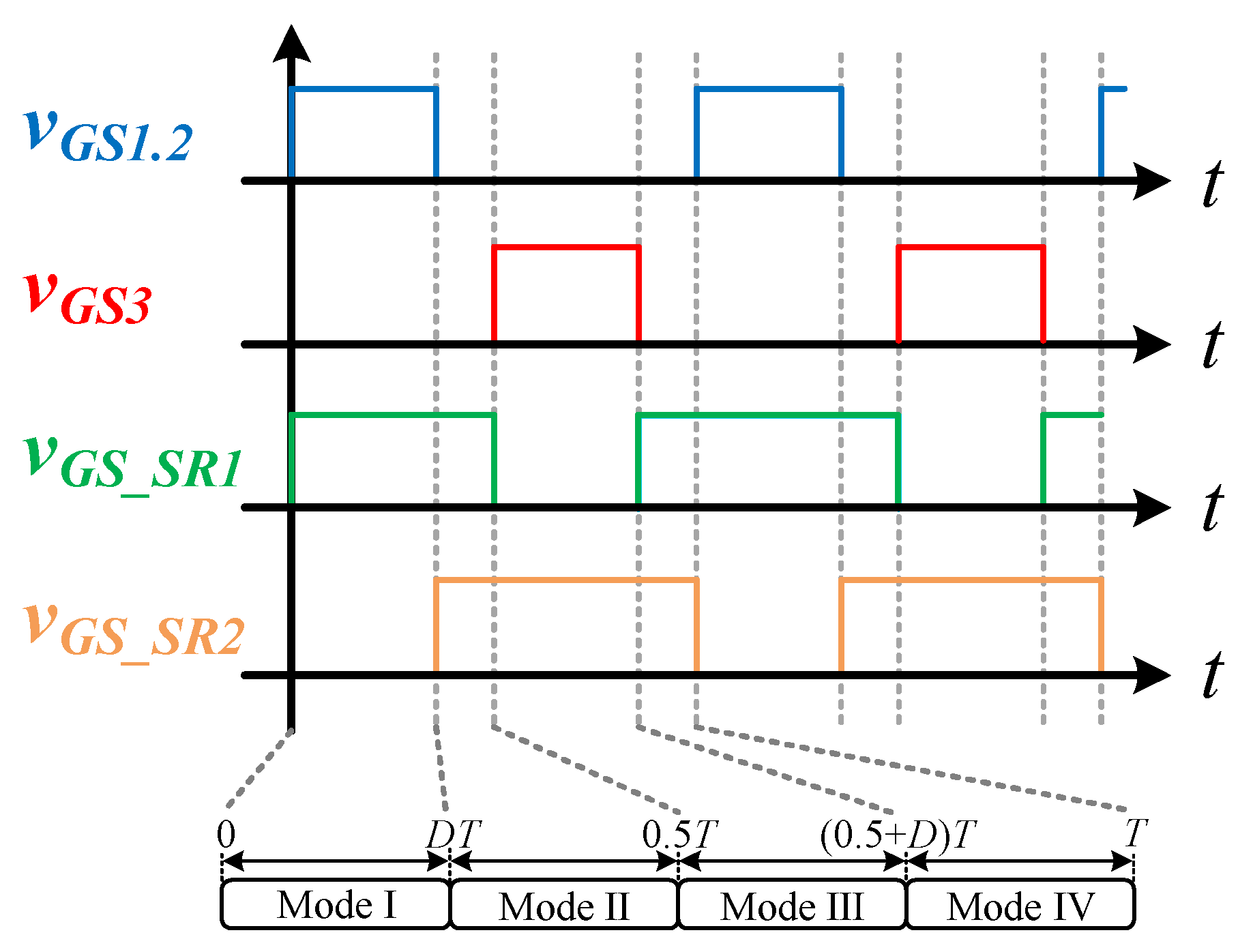 Electronics 11 02666 g006 550
