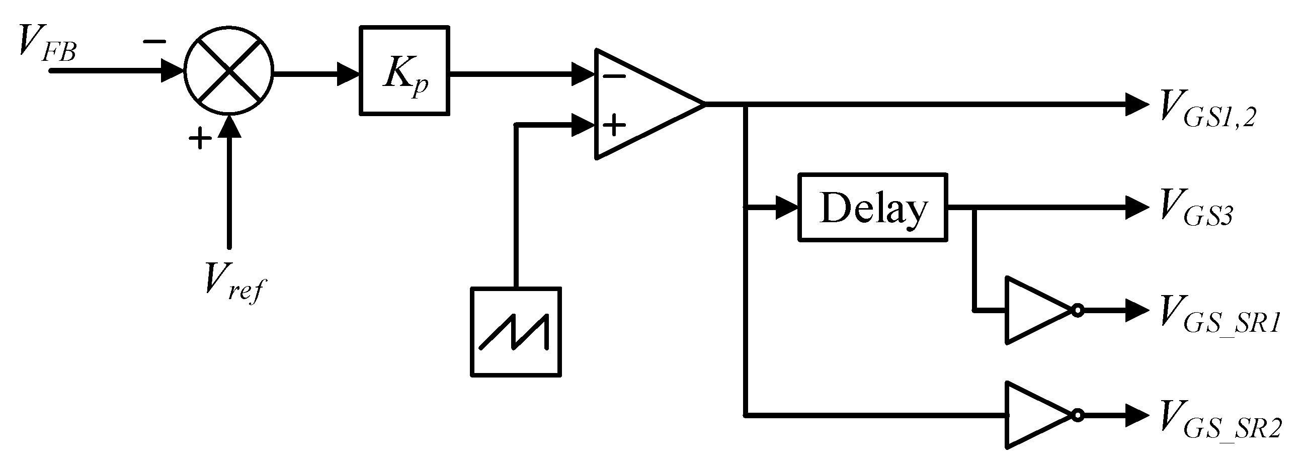 Electronics 11 02666 g024 550