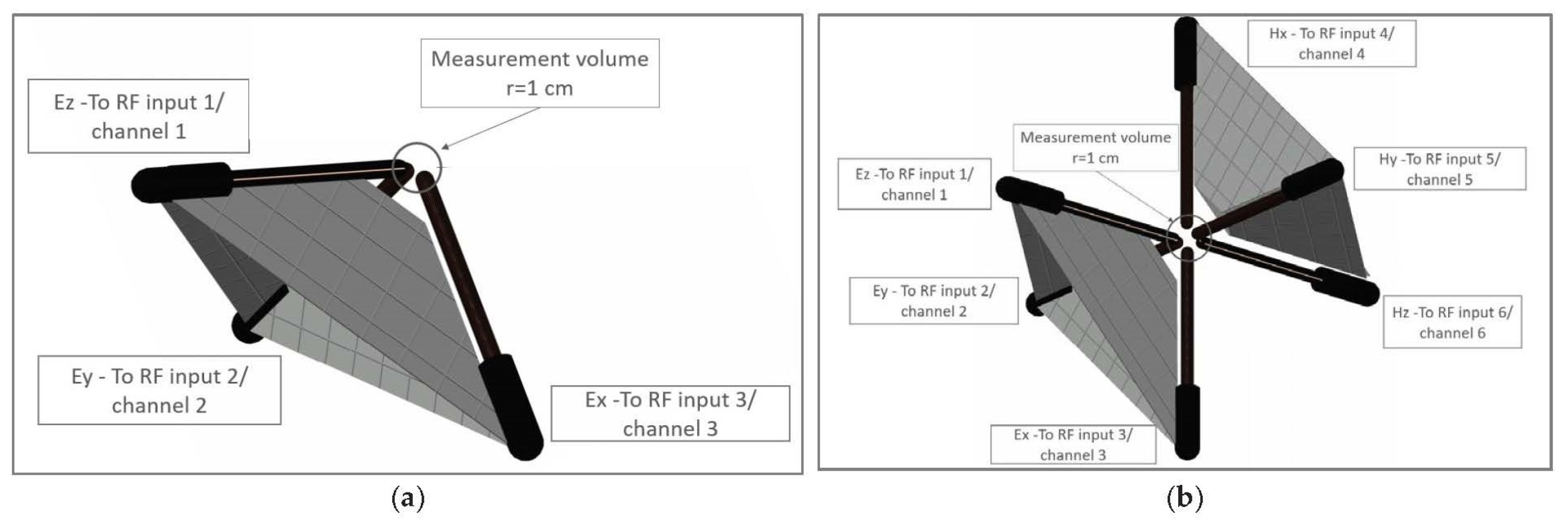 Electronics 11 02670 g001