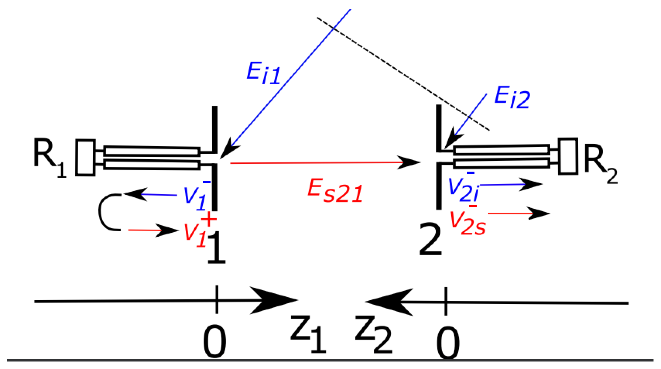 Electronics 11 02670 g003