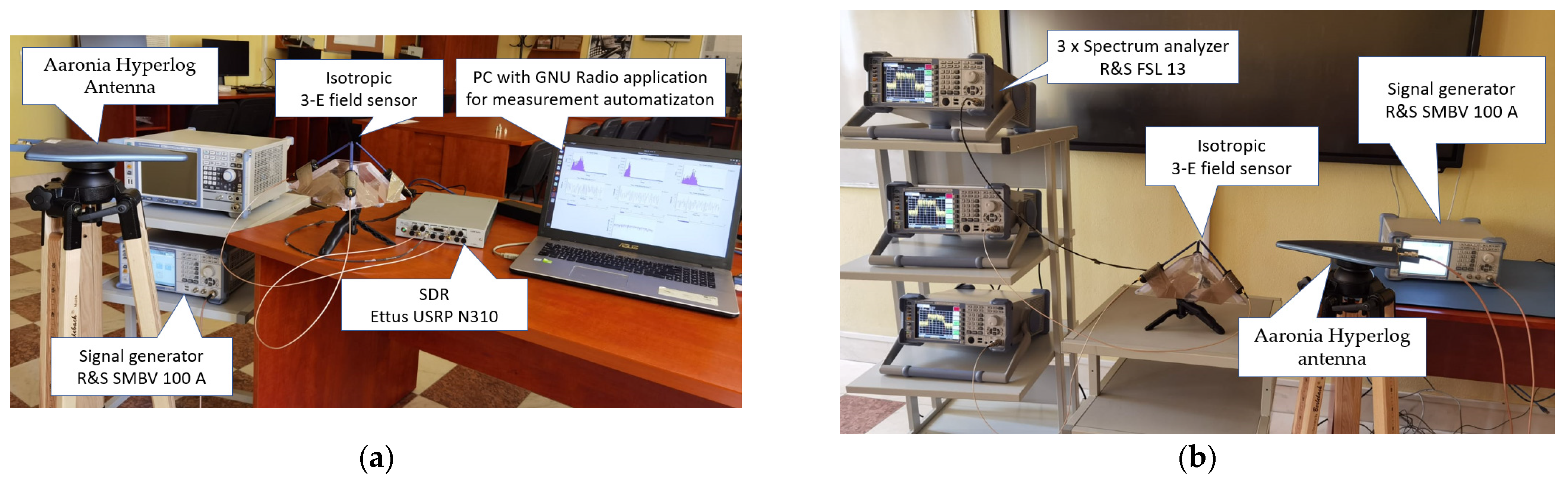 Electronics 11 02670 g005