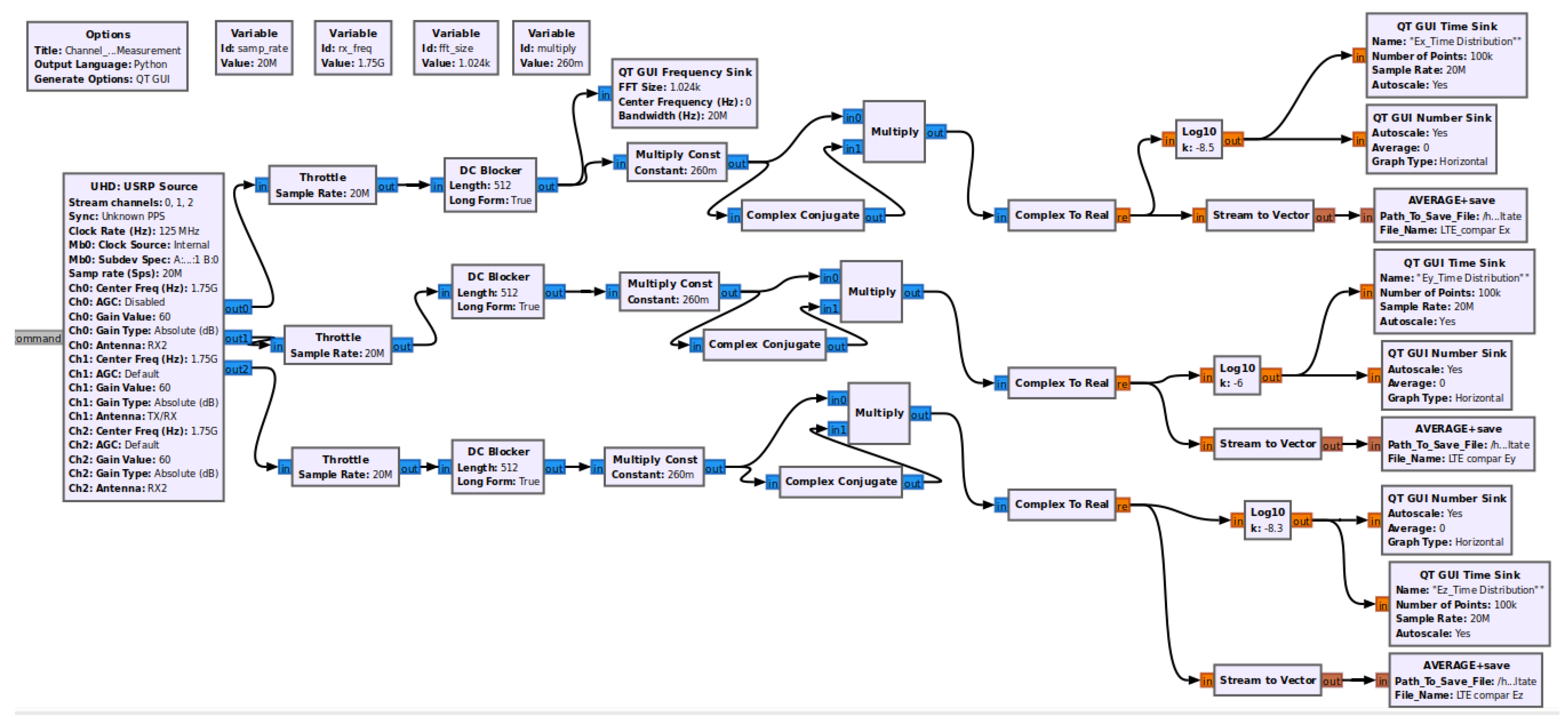 Electronics 11 02670 g006