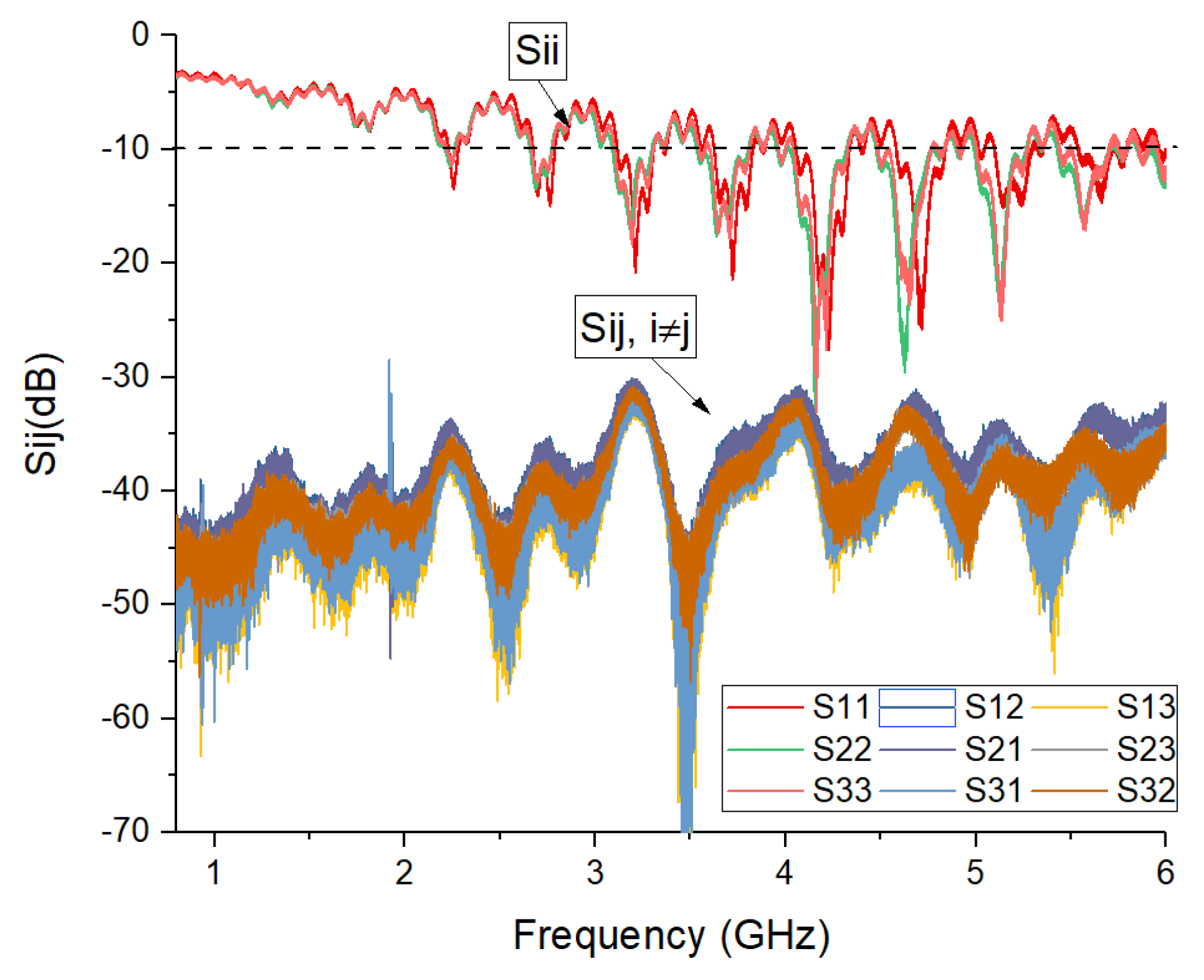 Electronics 11 02670 g008