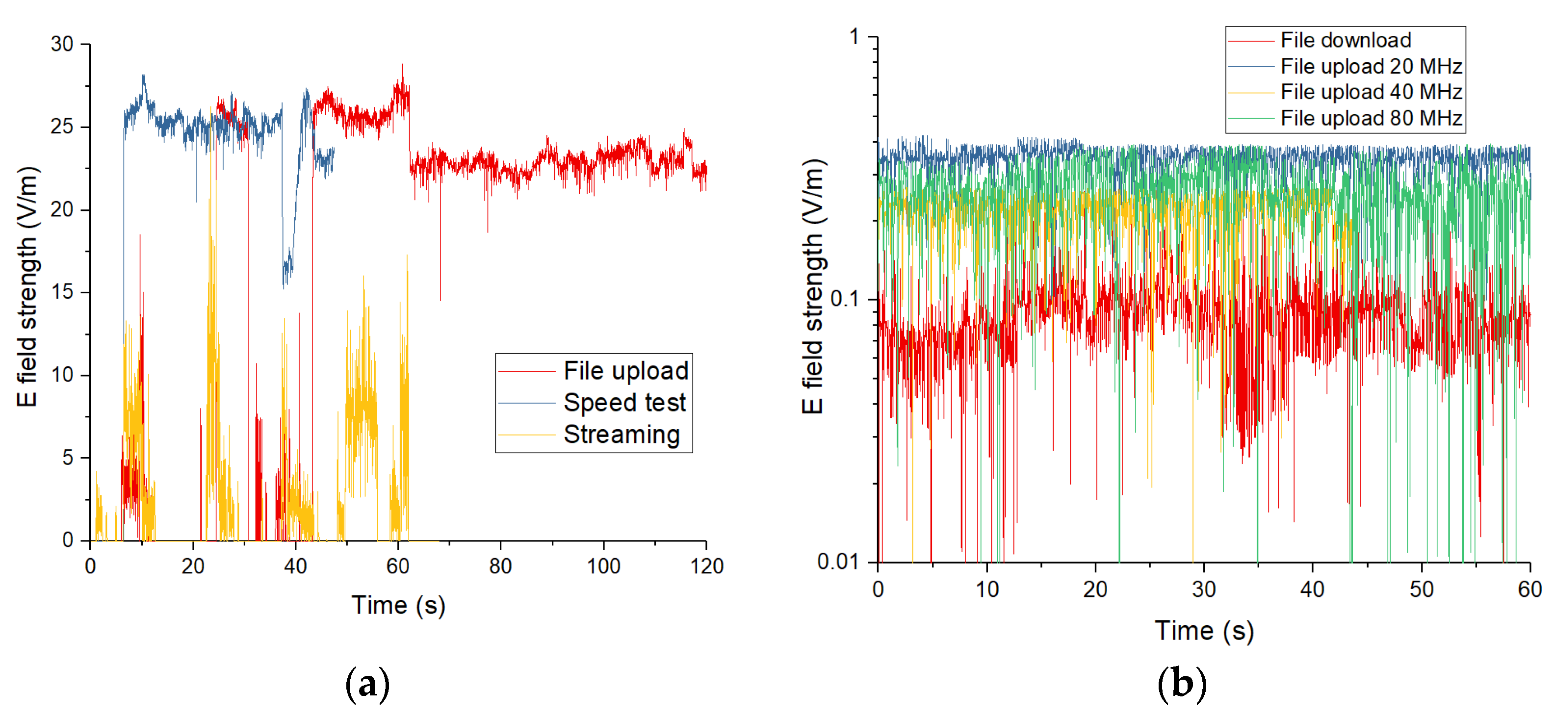 Electronics 11 02670 g015