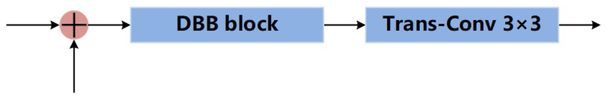 Electronics 11 02672 g006 550