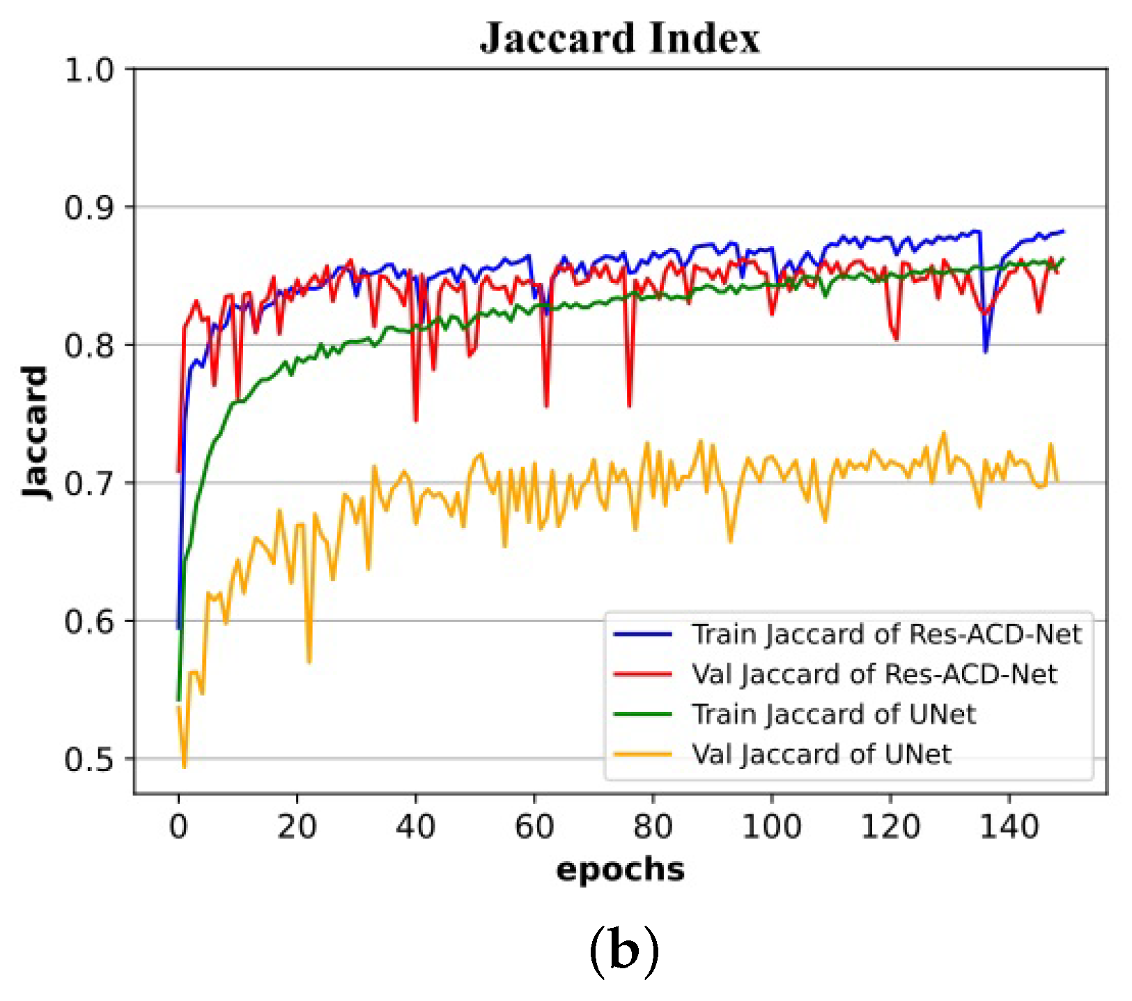 Electronics 11 02672 g011b 550