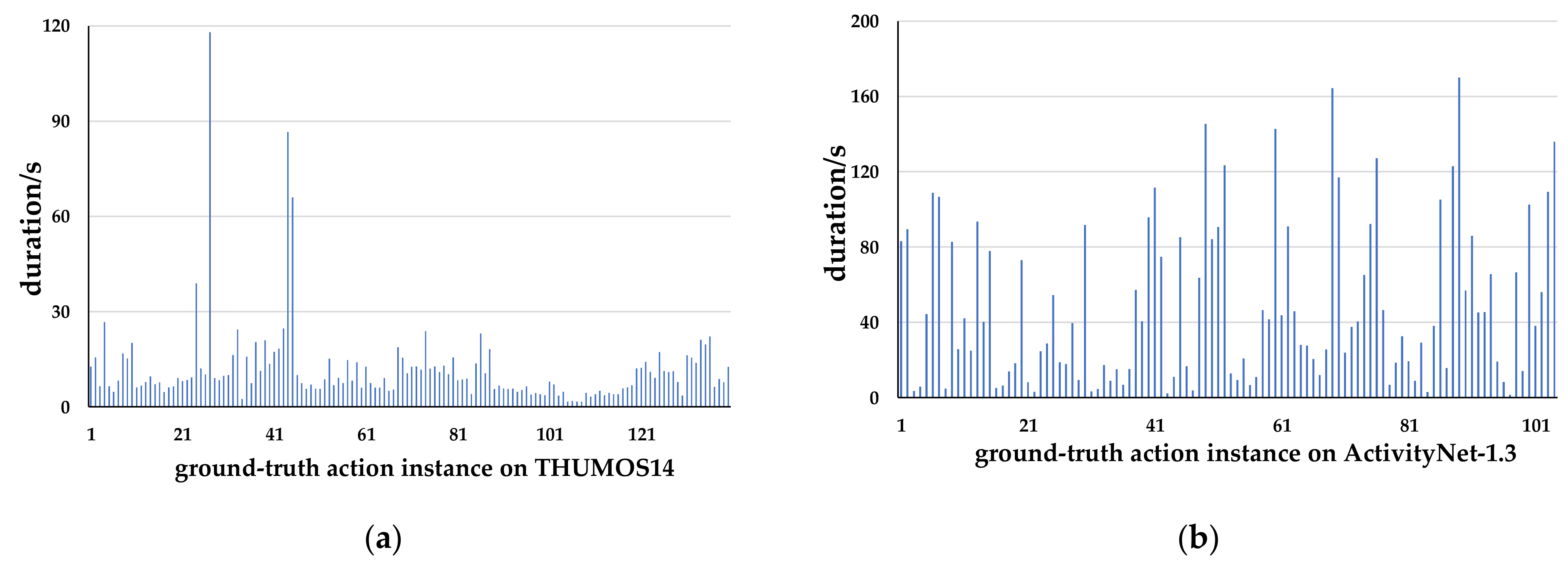Electronics 11 02674 g001 550