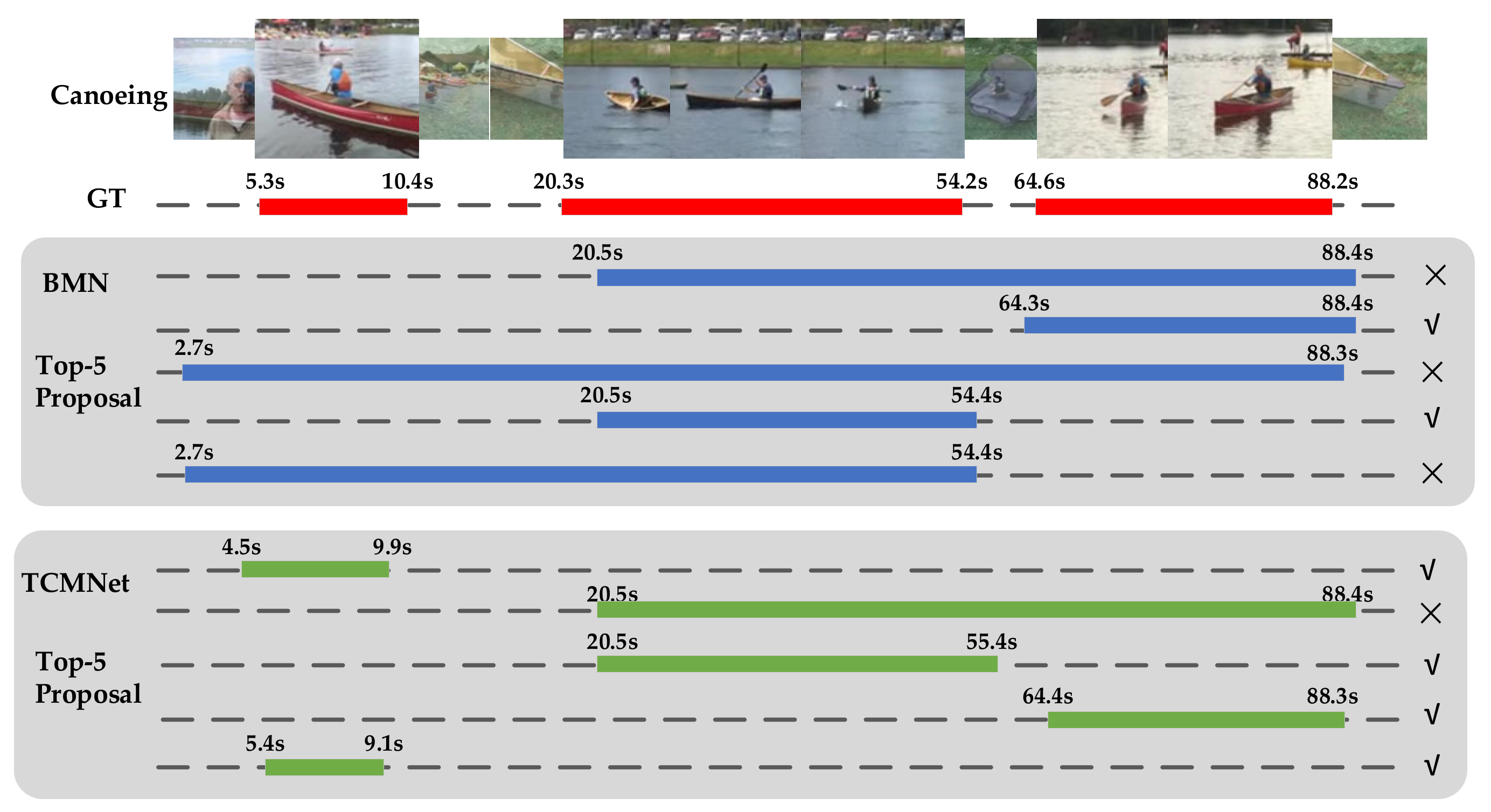 Electronics 11 02674 g007 550