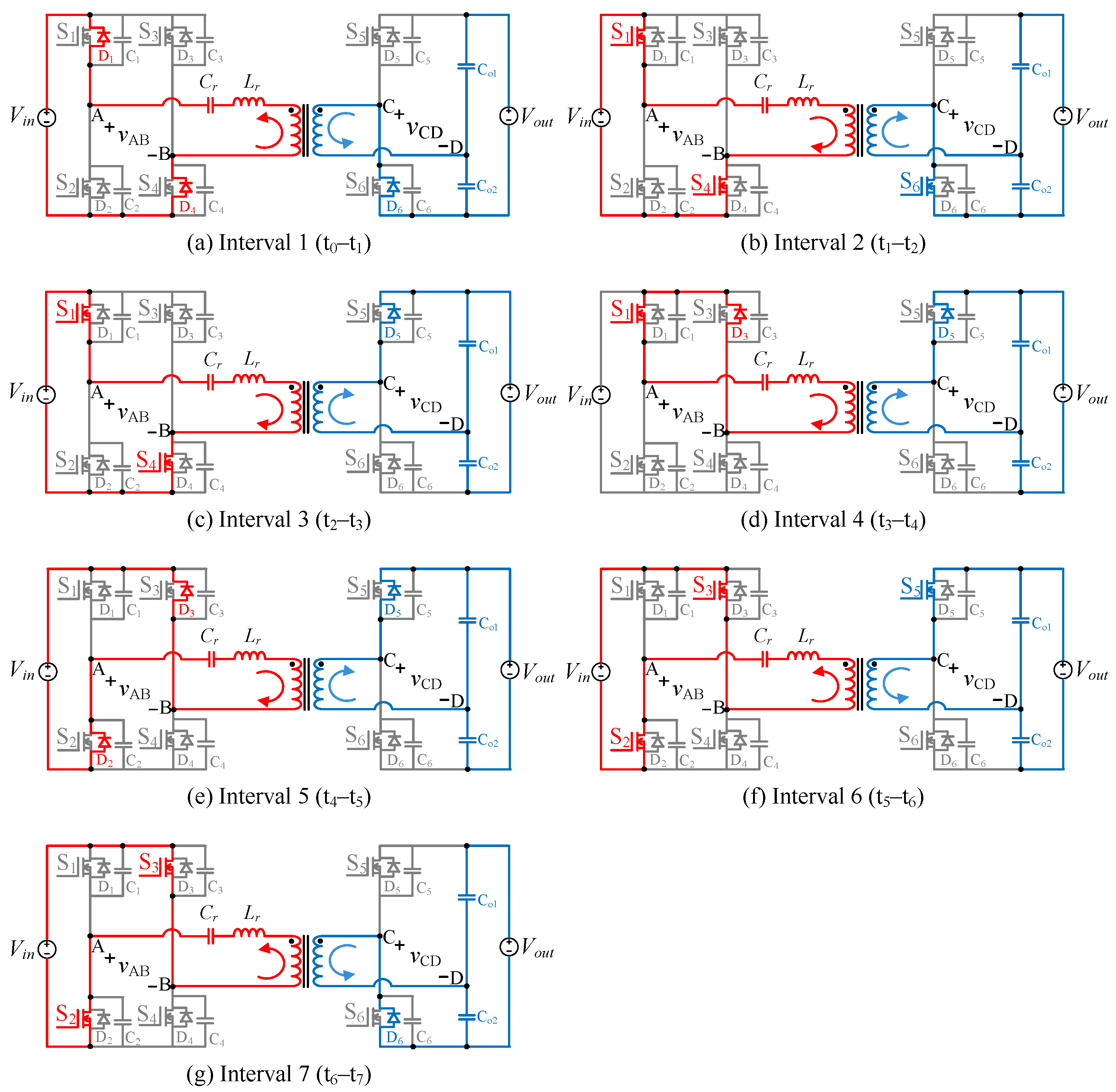 Electronics 11 02675 g003 550