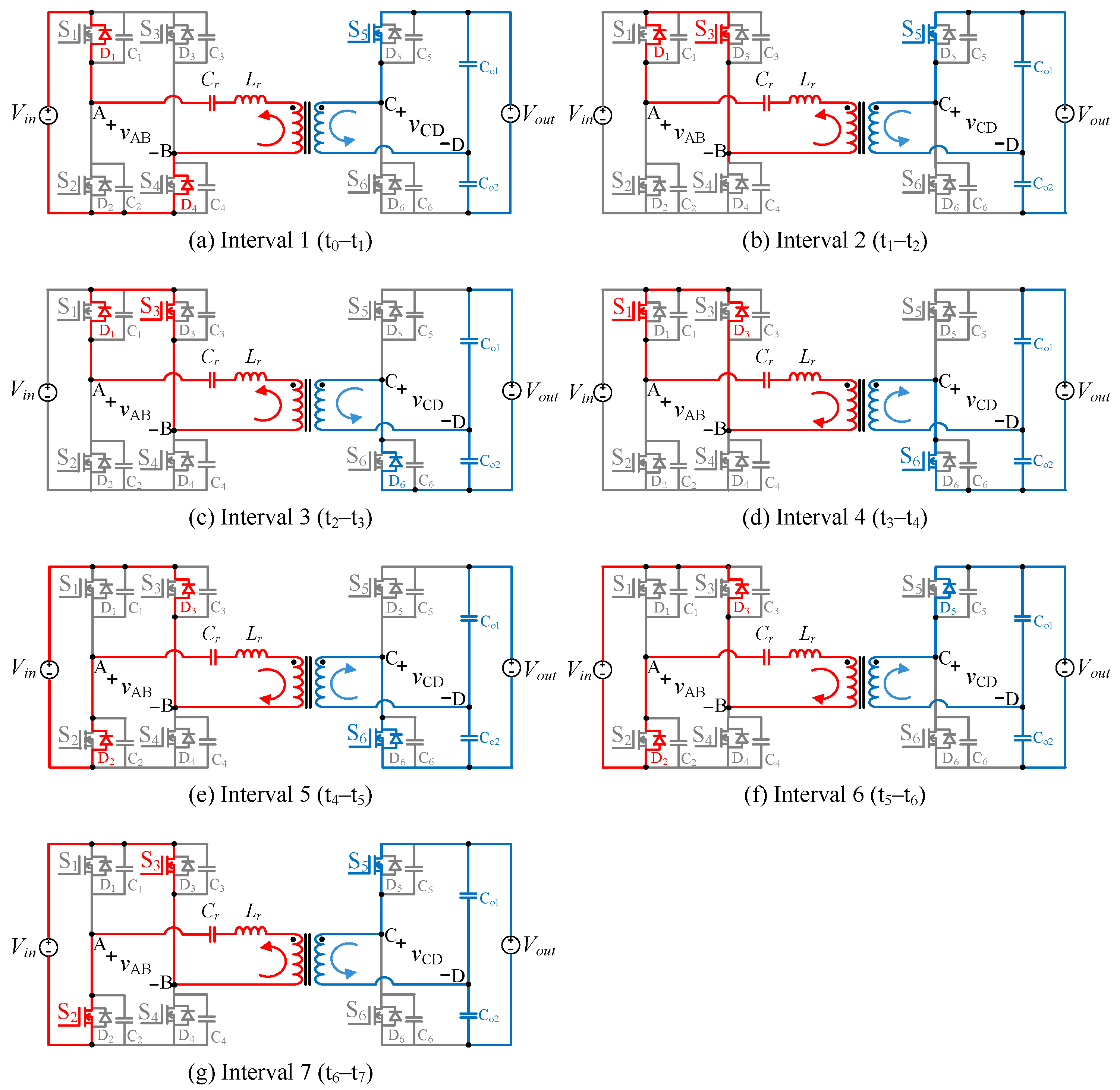 Electronics 11 02675 g005 550