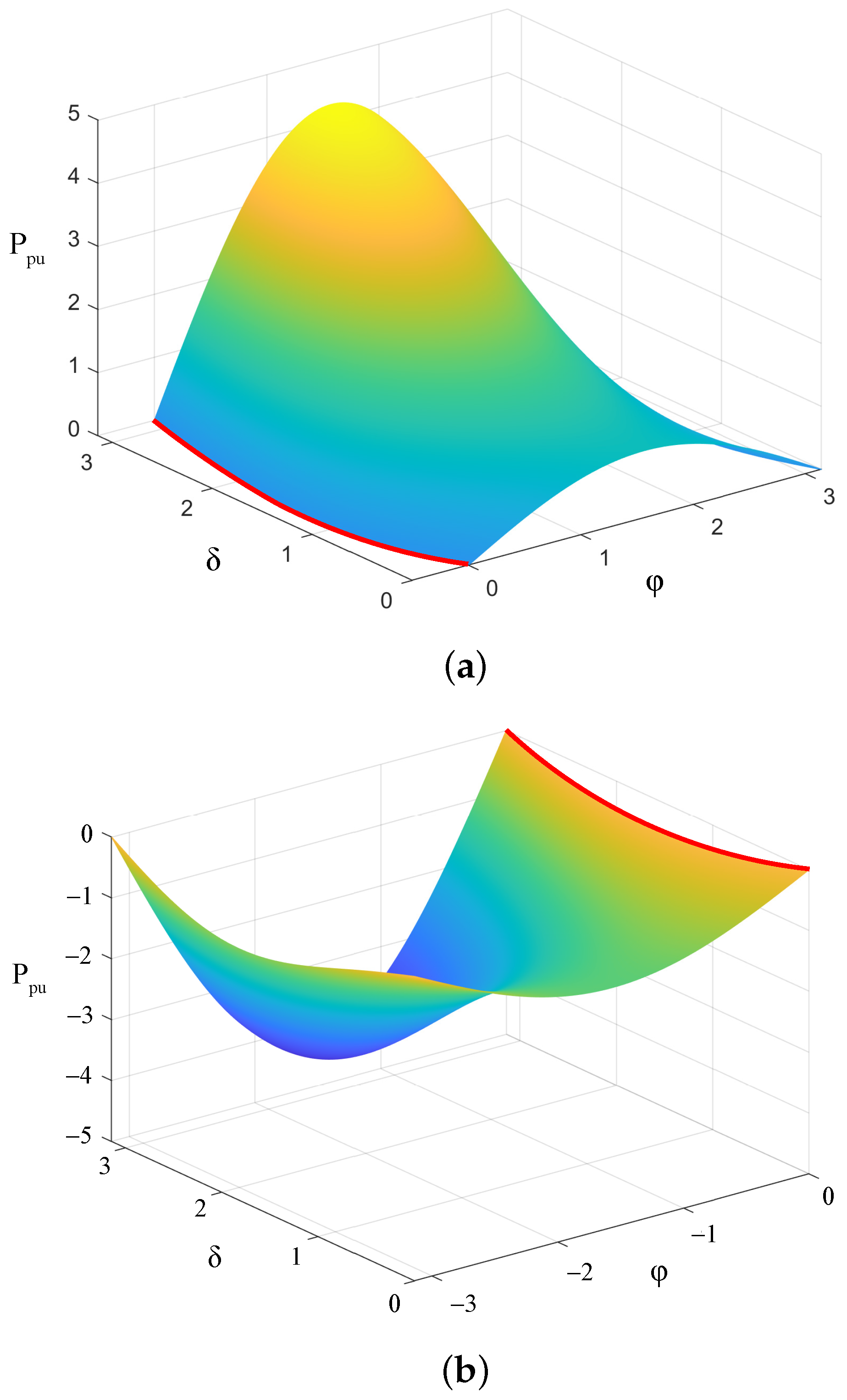 Electronics 11 02675 g007 550