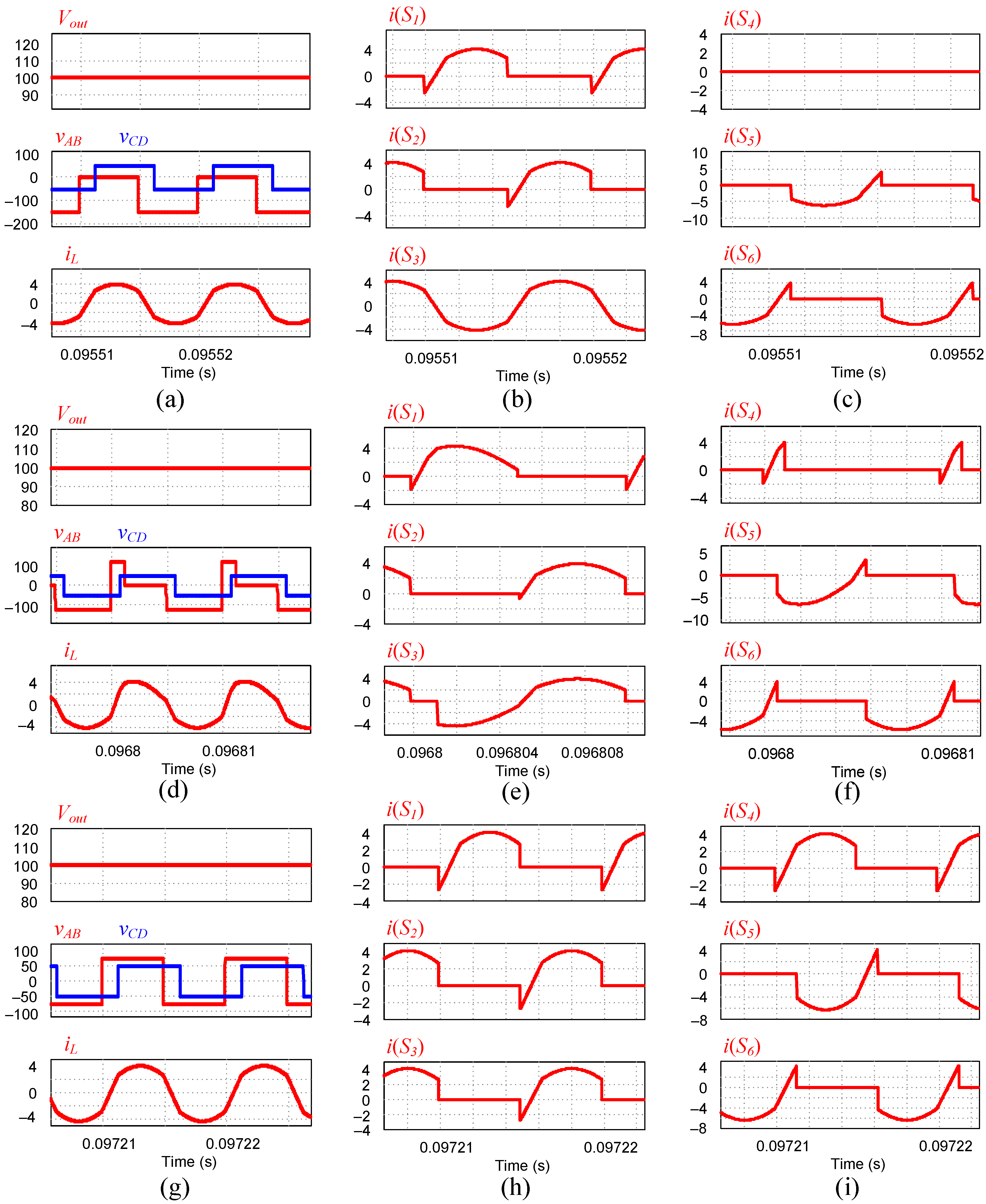 Electronics 11 02675 g011 550