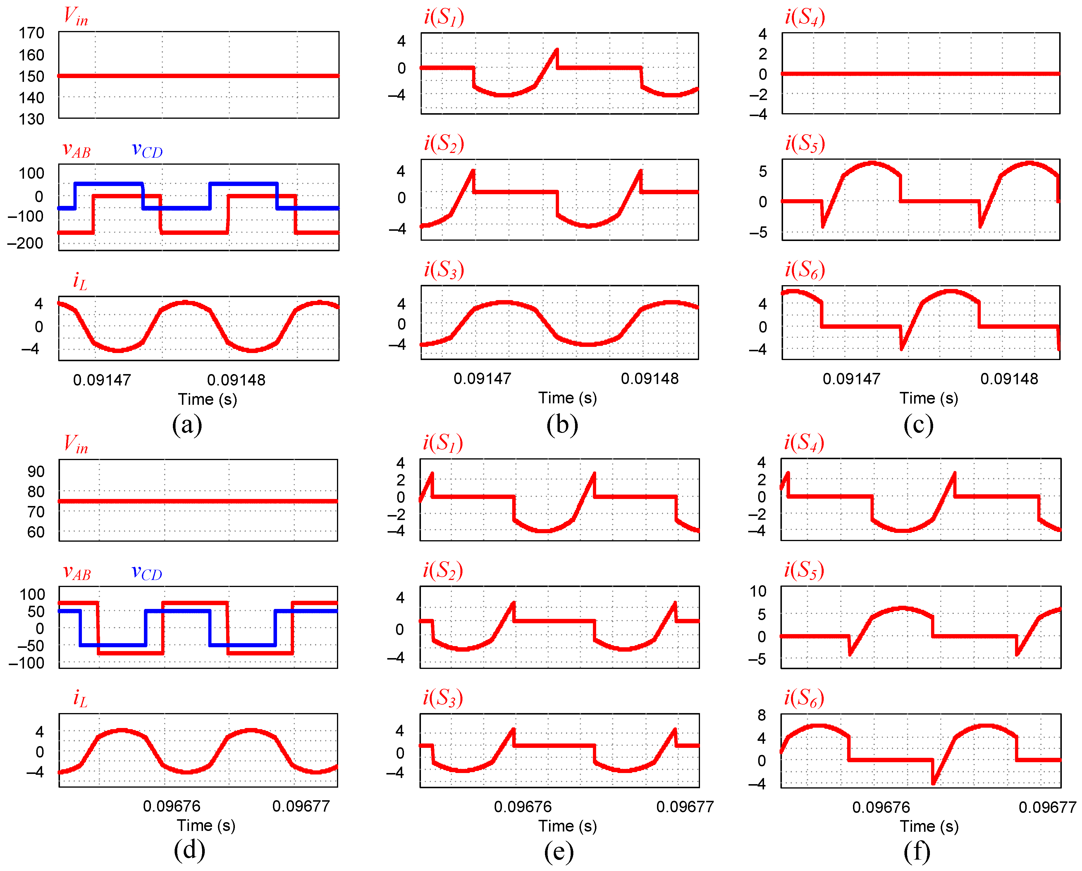 Electronics 11 02675 g012 550