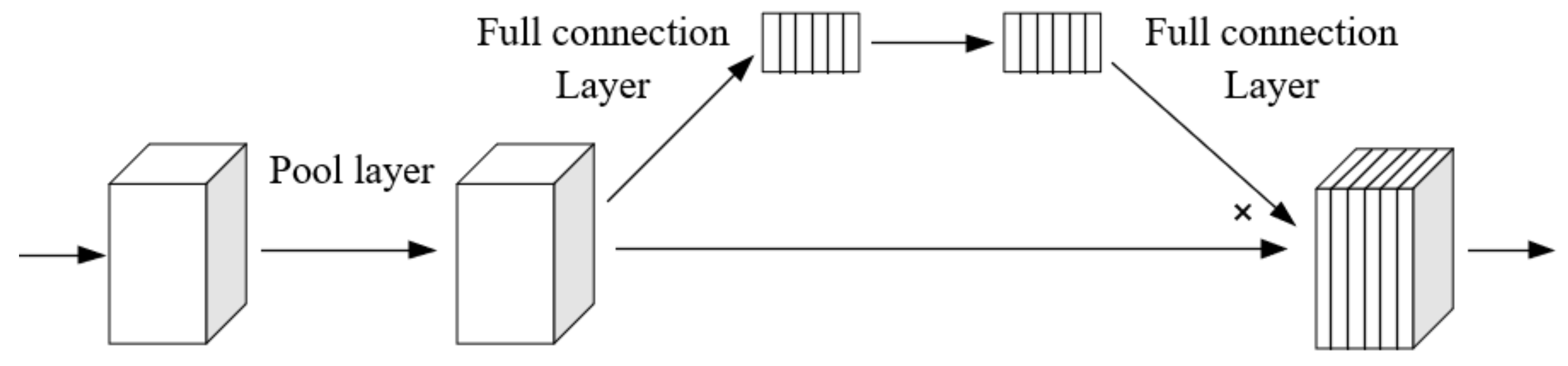 Electronics 11 02677 g005