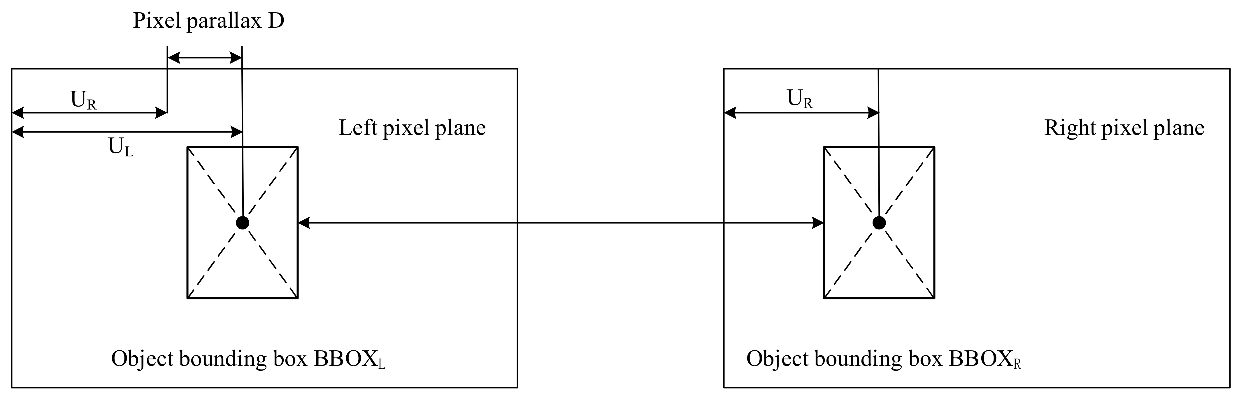 Electronics 11 02677 g007