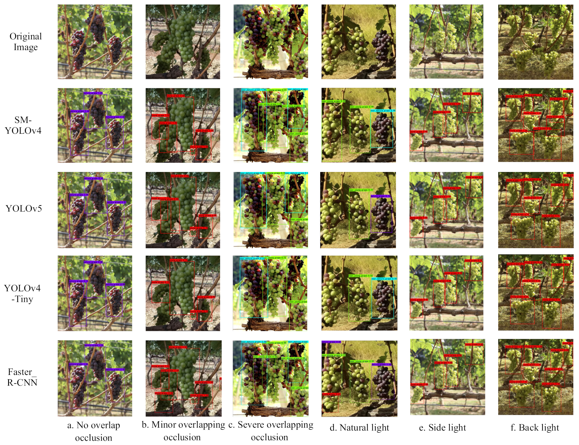 Electronics 11 02677 g009