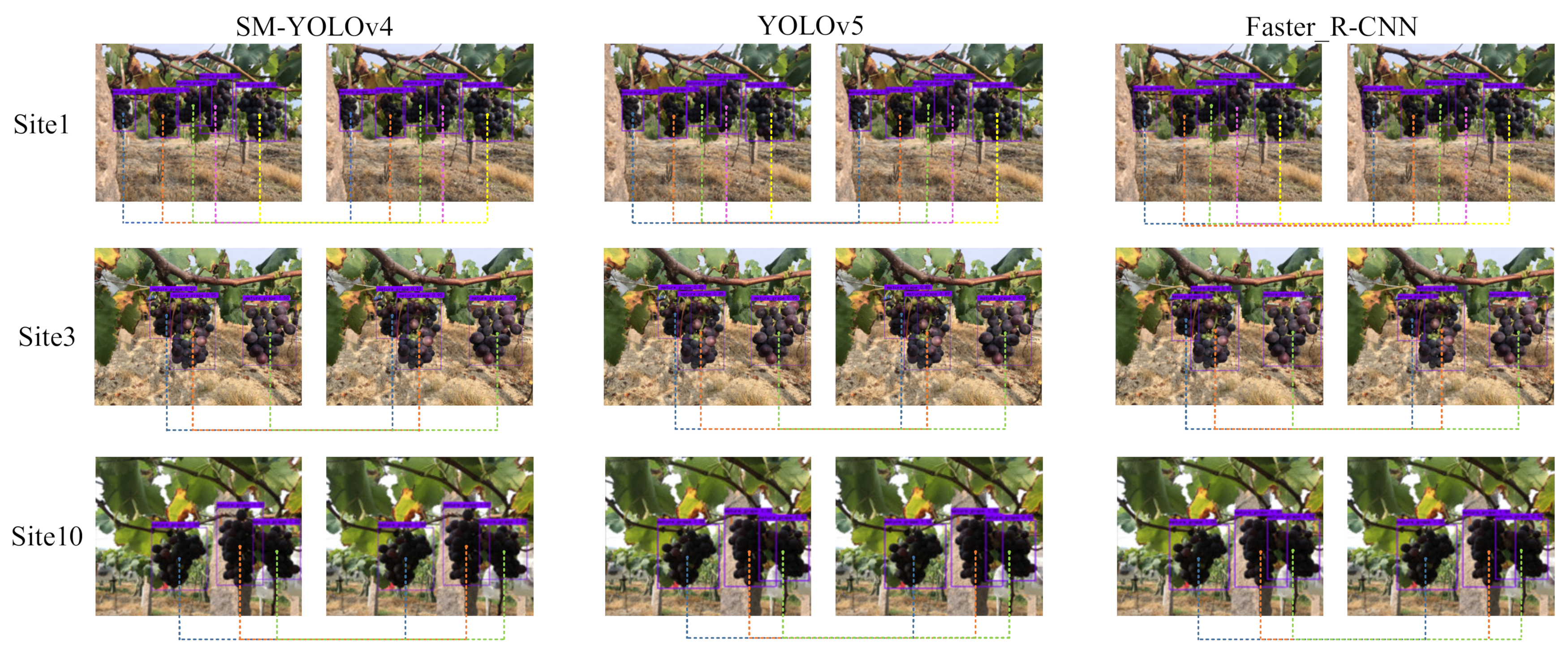 Electronics 11 02677 g010