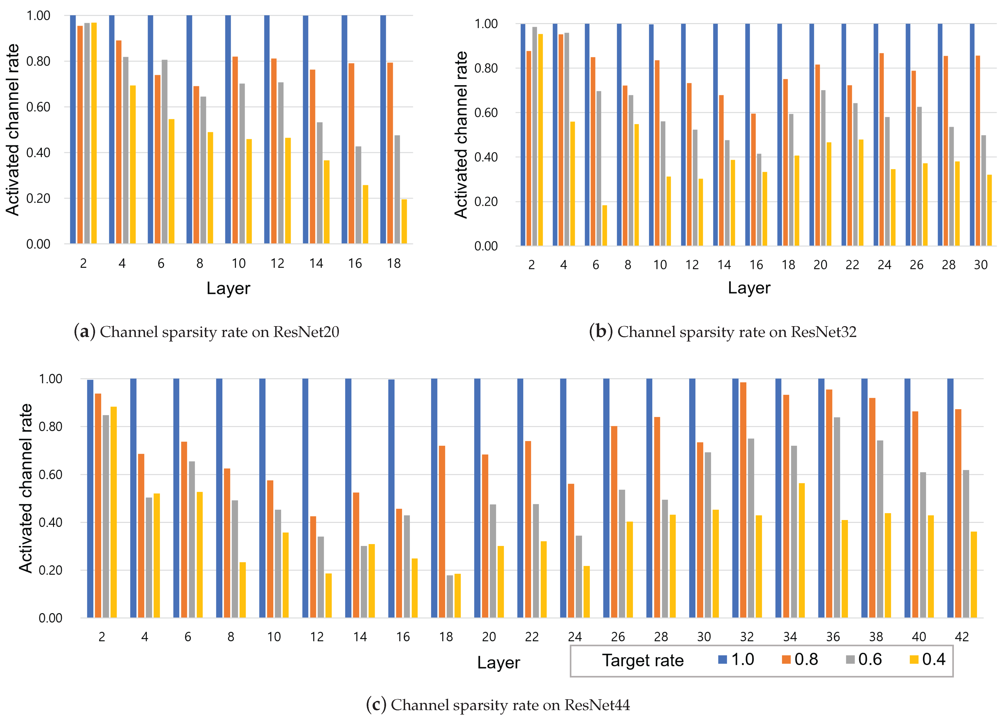 Electronics 11 02678 g004