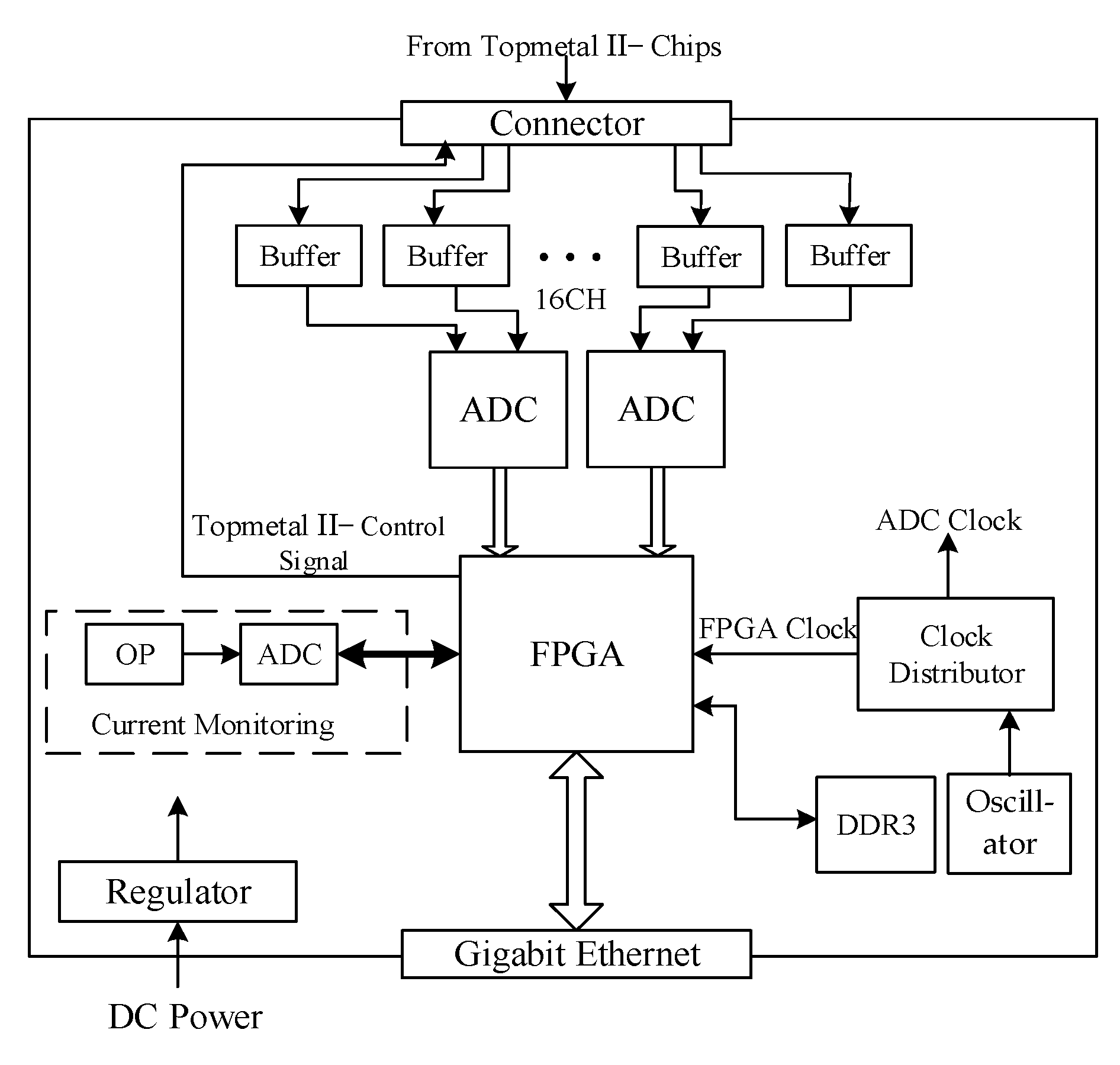 Electronics 11 02679 g005