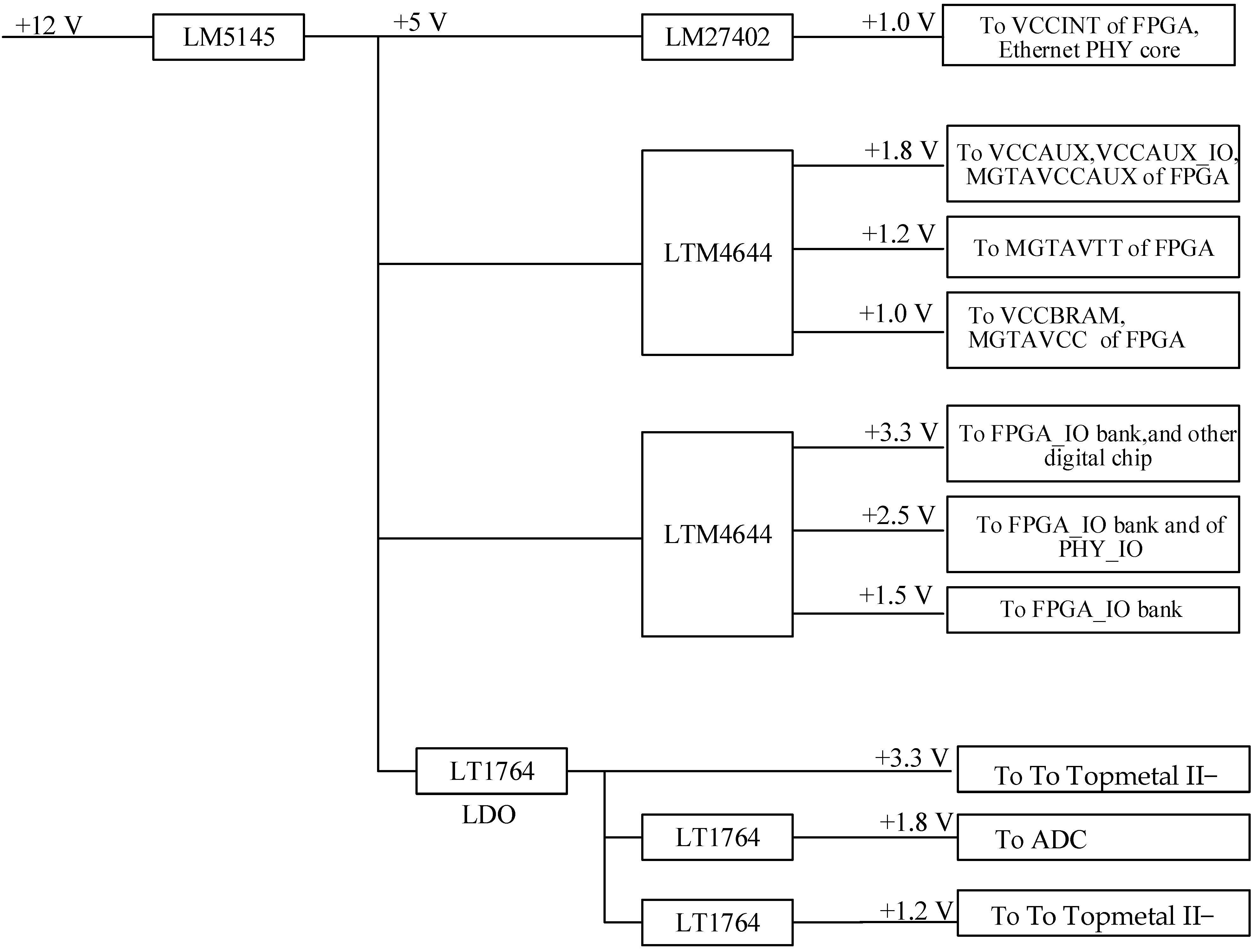 Electronics 11 02679 g009
