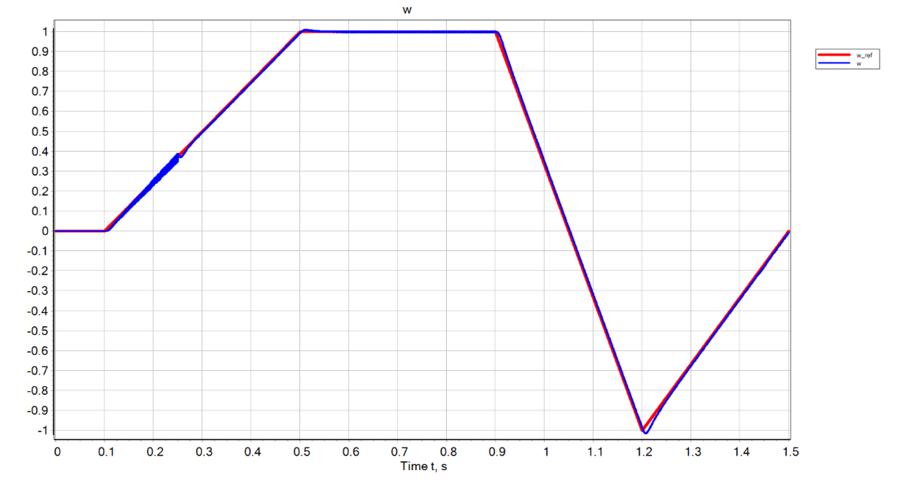 Electronics 11 02680 g006