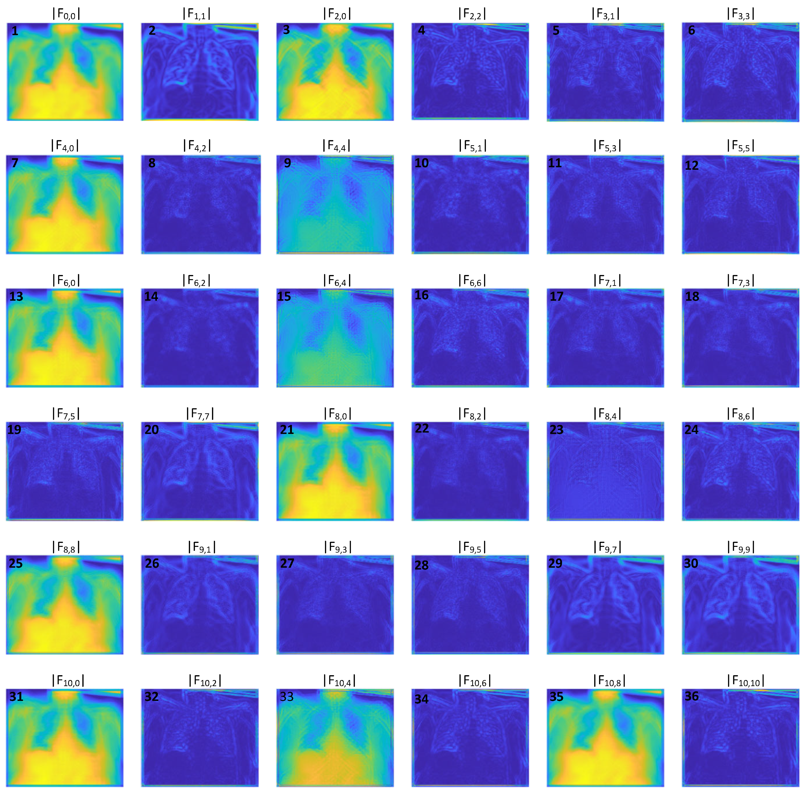 Electronics 11 02682 g003 550