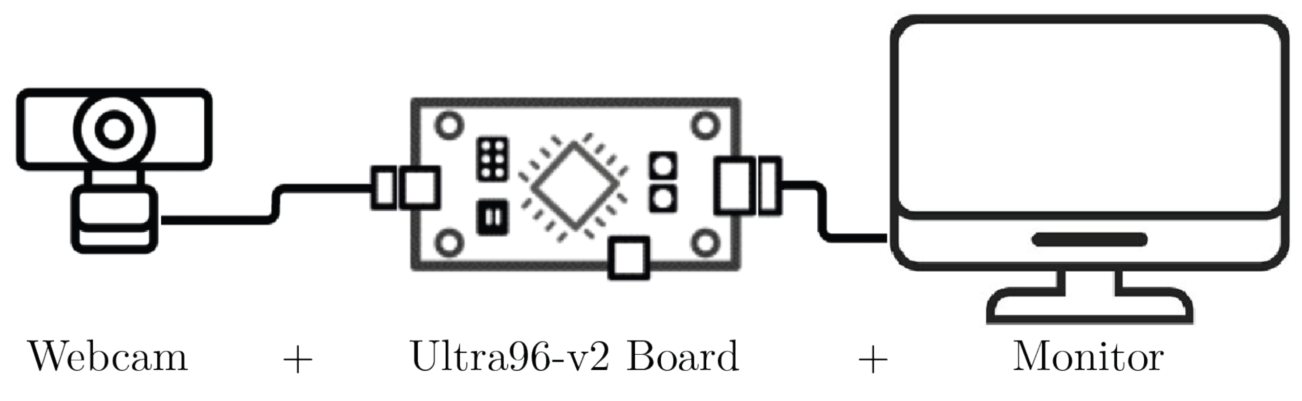 Electronics 11 02686 g001 550
