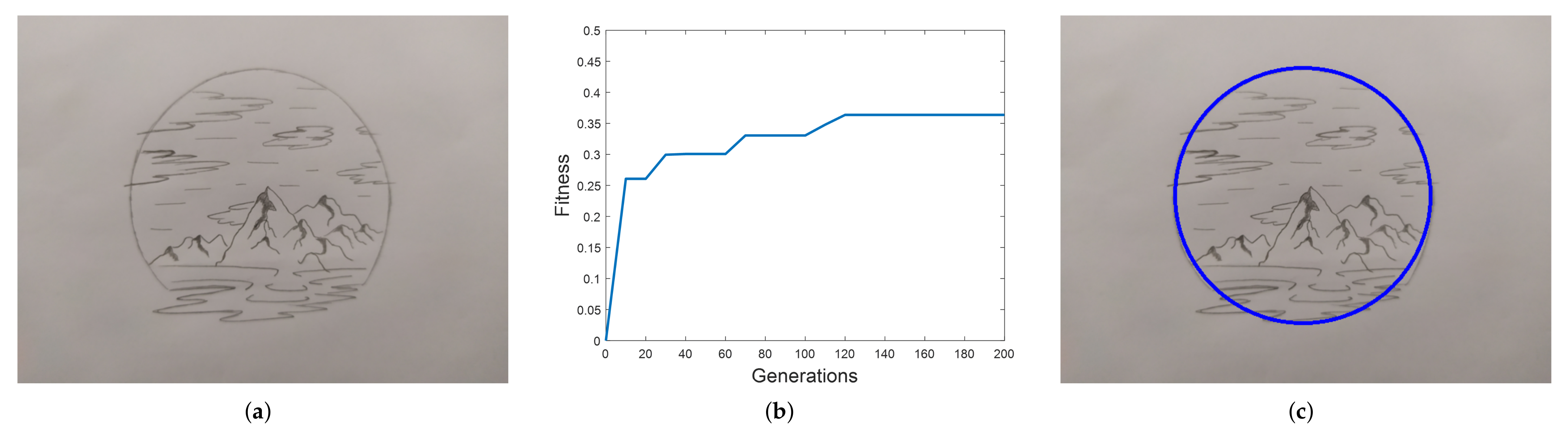 Electronics 11 02686 g011 550