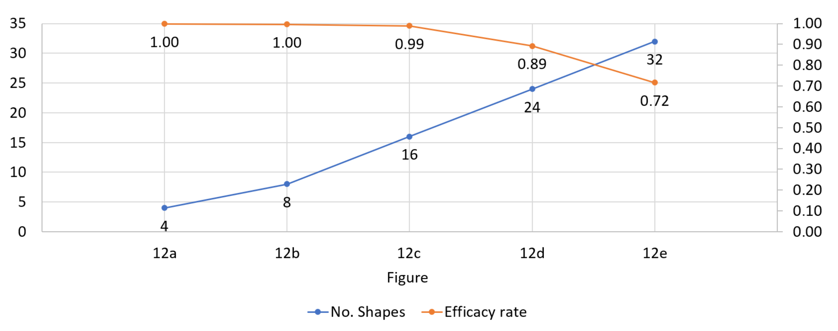Electronics 11 02686 g014 550