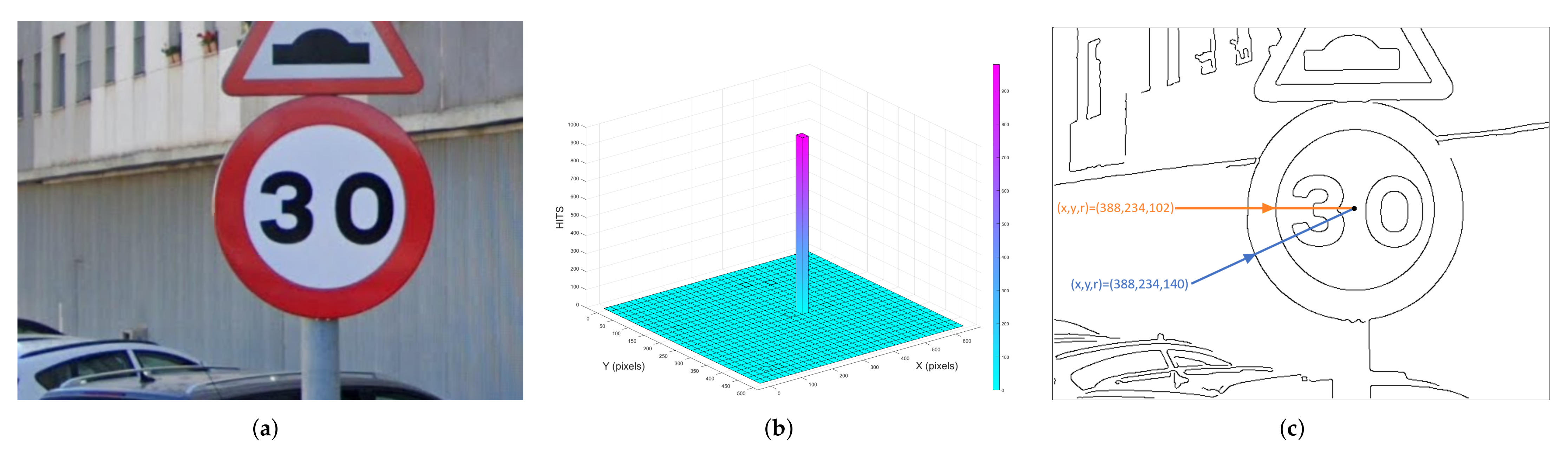Electronics 11 02686 g015 550