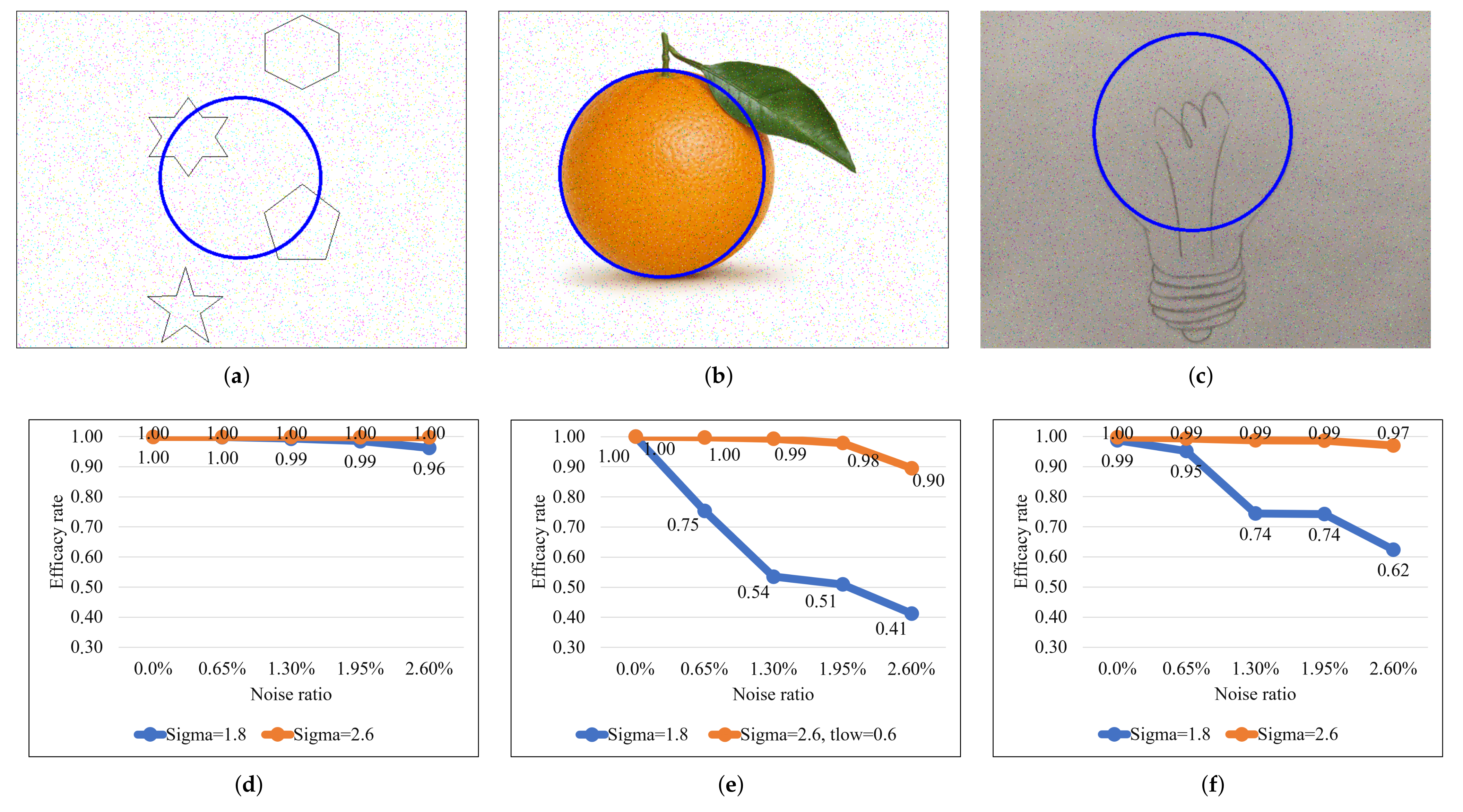 Electronics 11 02686 g018 550