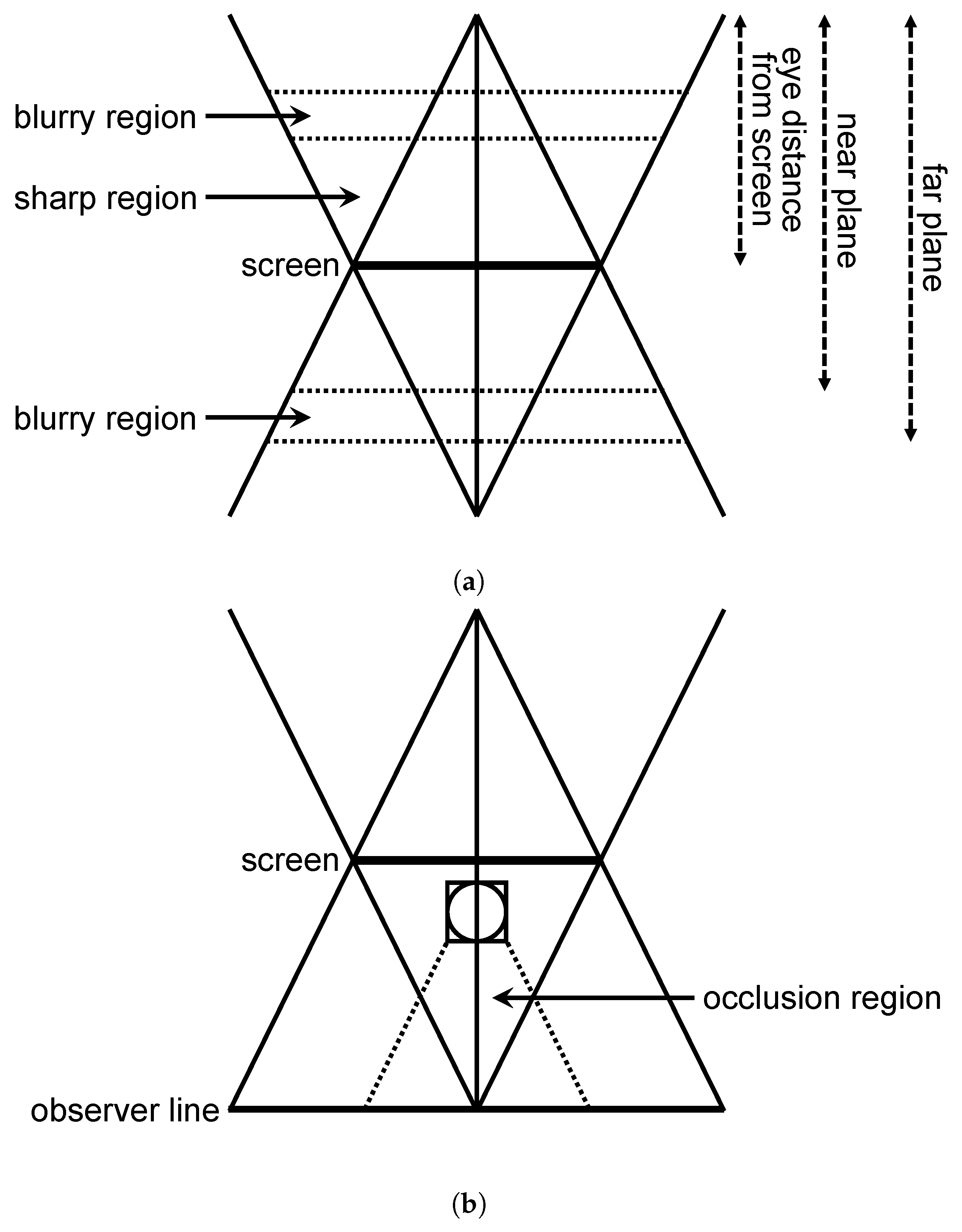 Electronics 11 02689 g007