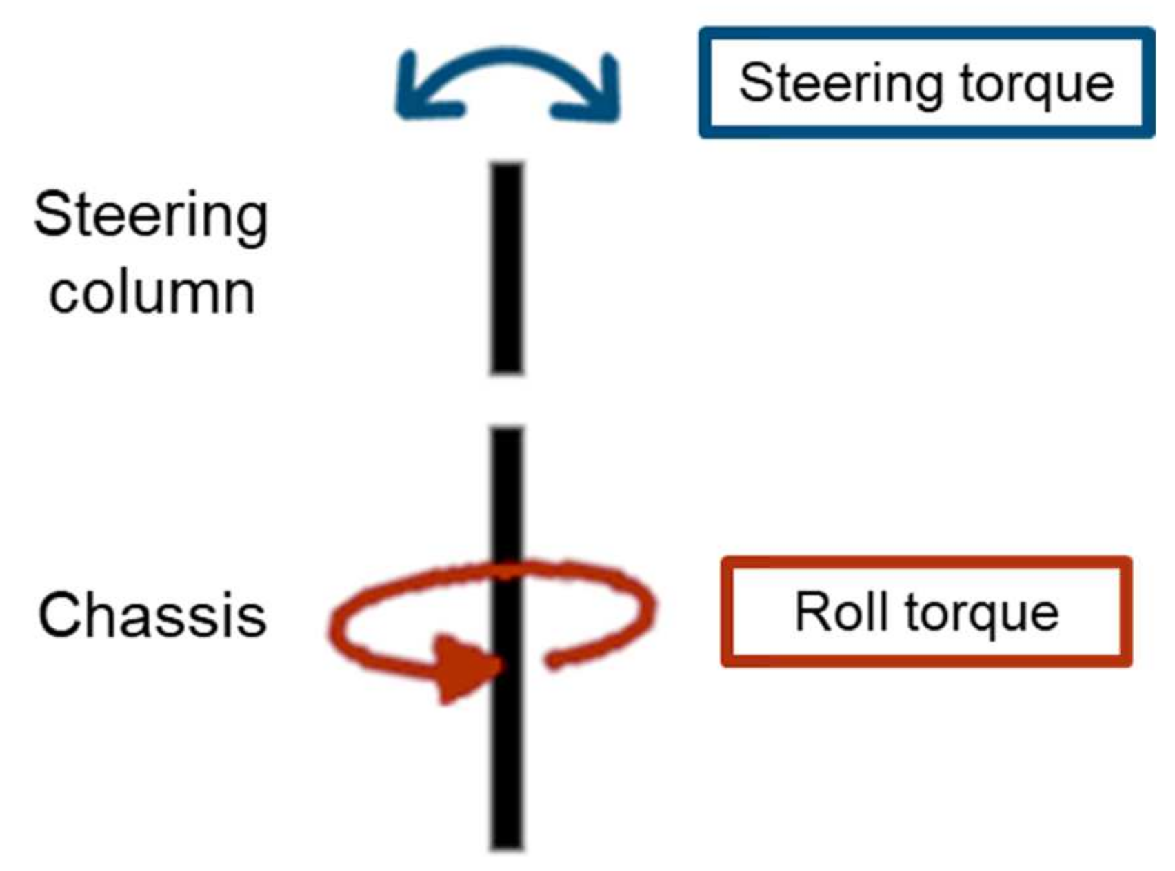 Electronics 11 02690 g009 550
