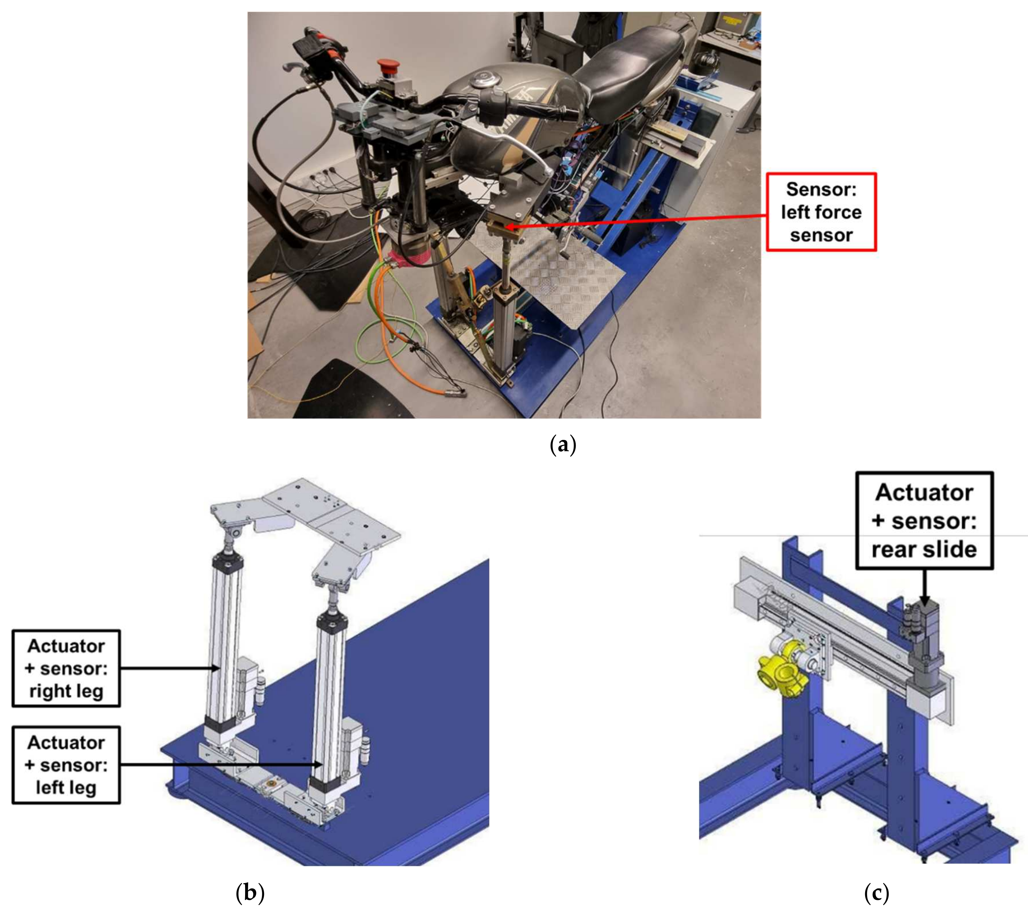 Electronics 11 02690 g016 550