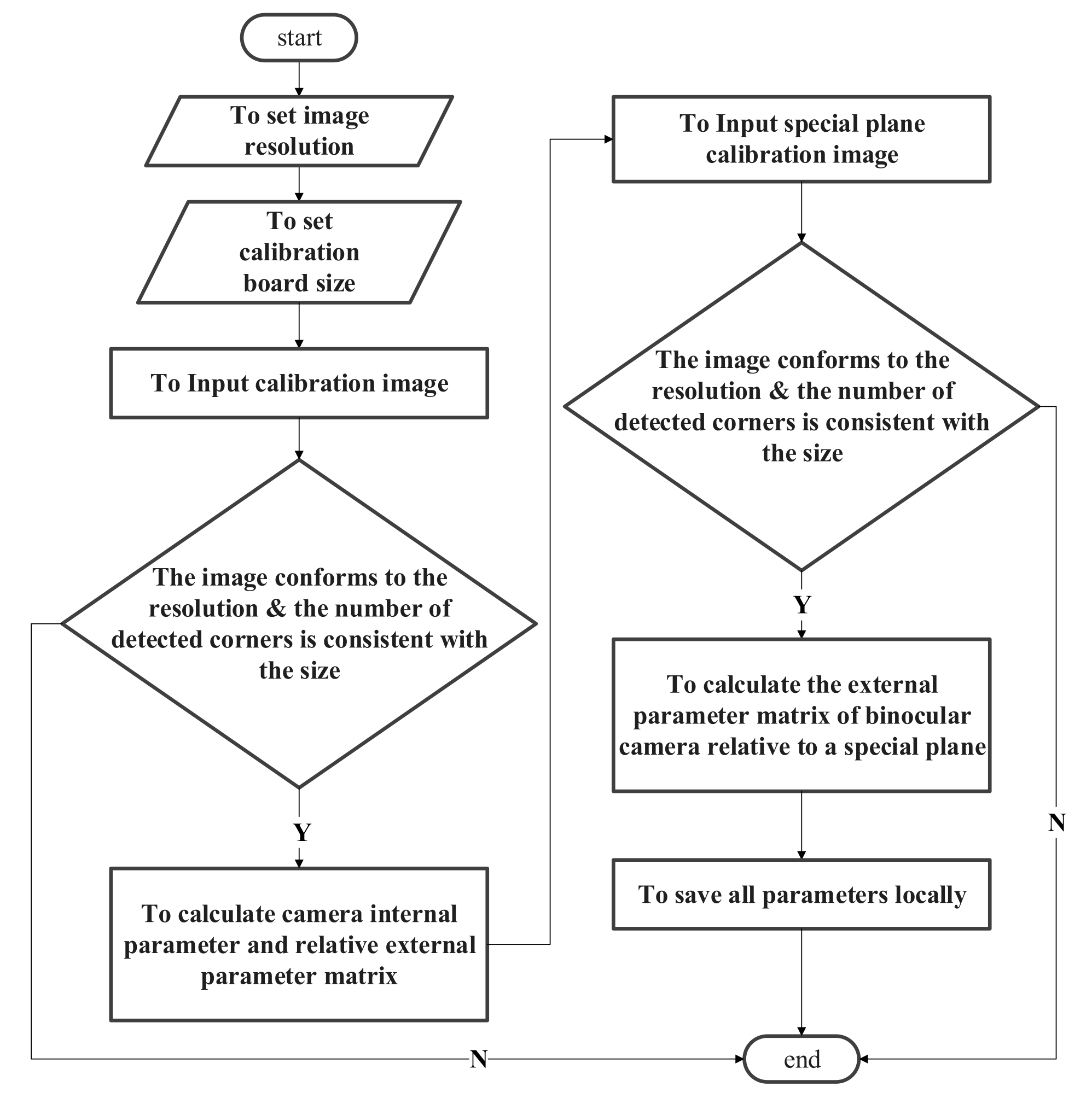 Electronics 11 02691 g013