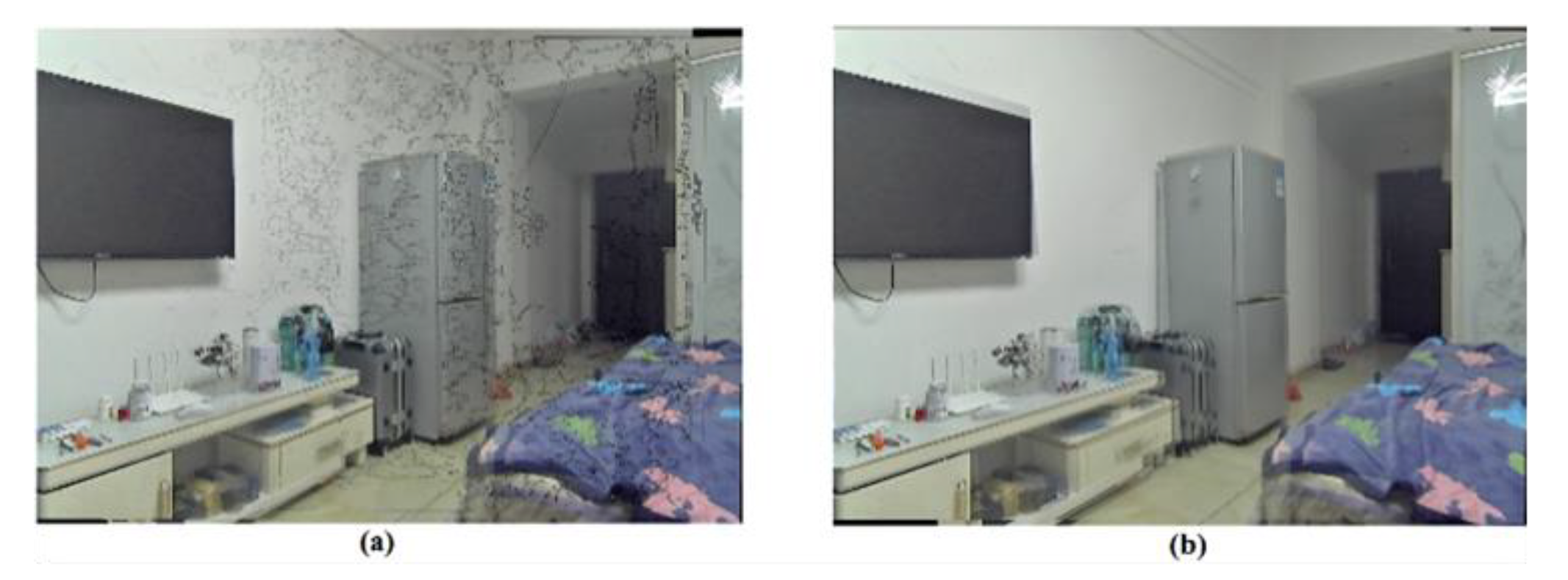 Electronics Free FullText Improvement of Image Stitching Using